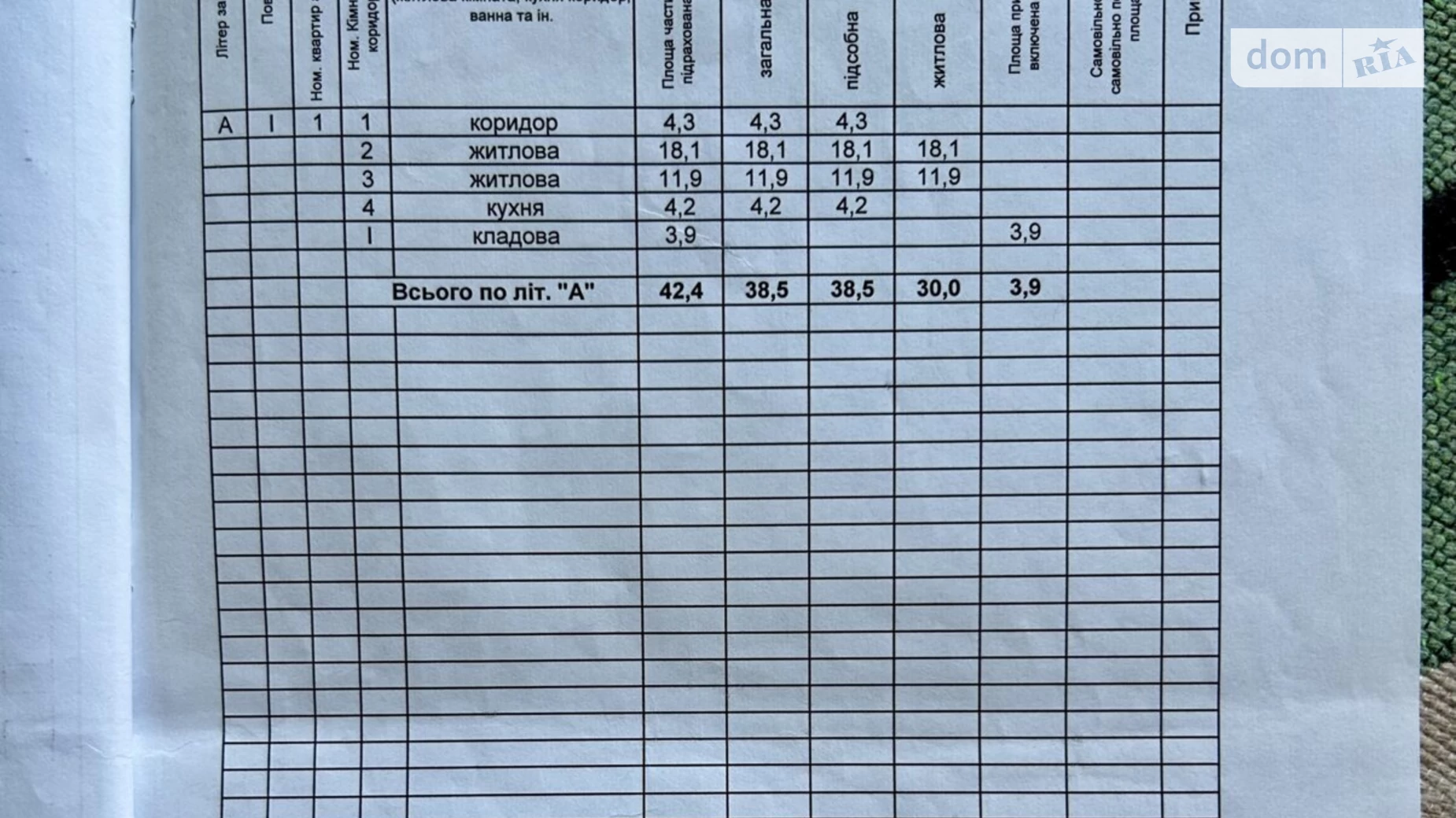 Продается земельный участок 1902 соток в Сумской области, цена: 5000 $ - фото 3