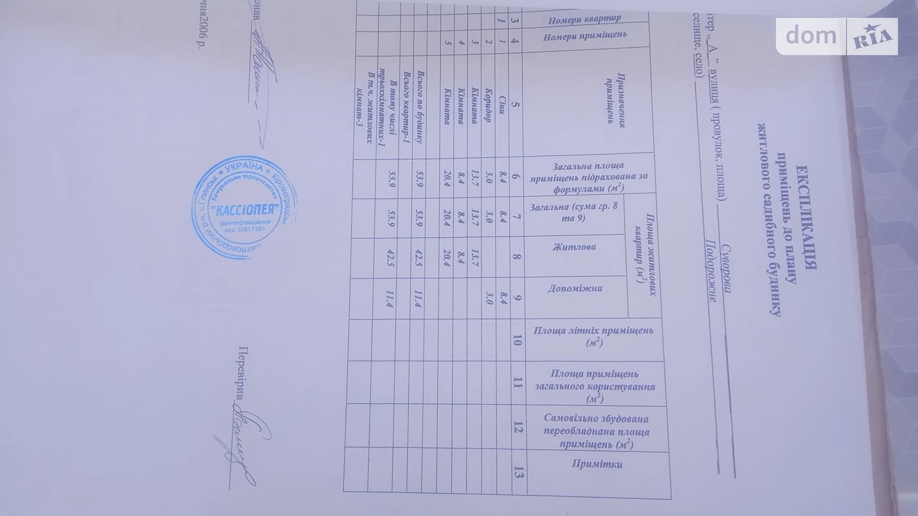 Продается одноэтажный дом 53.9 кв. м с мансардой, цена: 4500 $ - фото 2