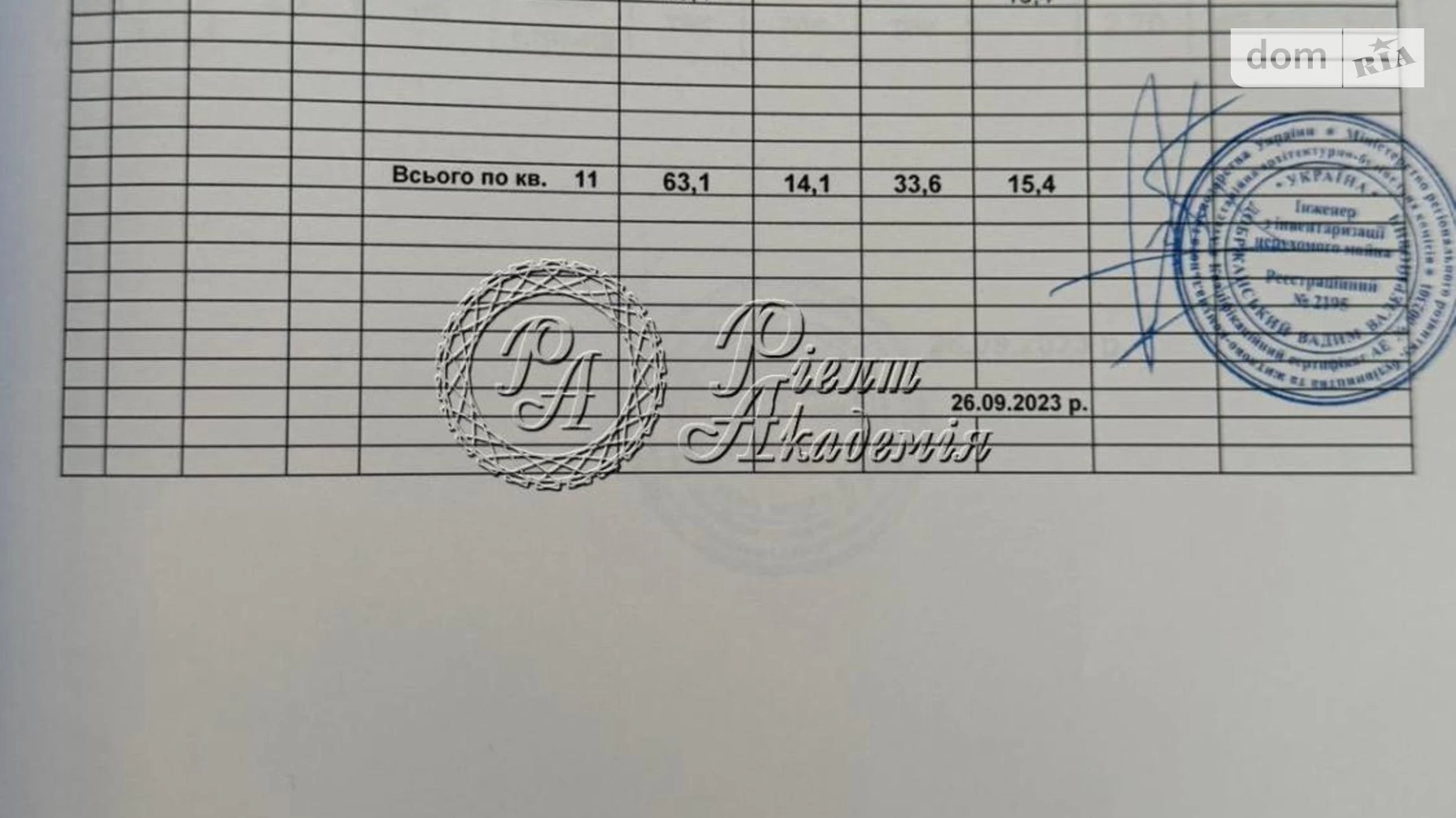 наб. Днепровская, 15Д Позняки Киев Осокорки, цена: 115000 $ - фото 4
