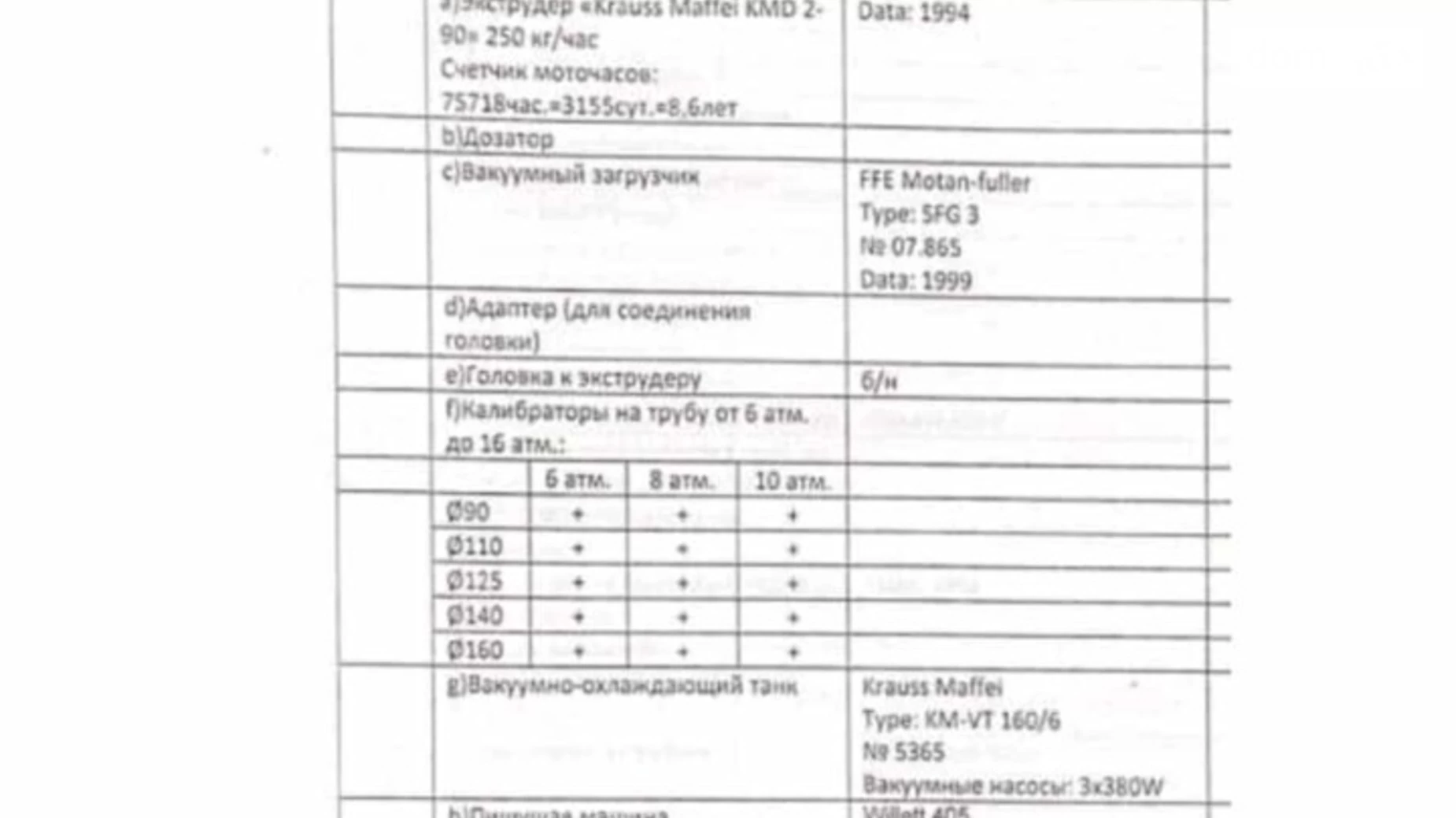 Продается объект сферы услуг 12416.3 кв. м в 3-этажном здании, цена: 3600000 $ - фото 2
