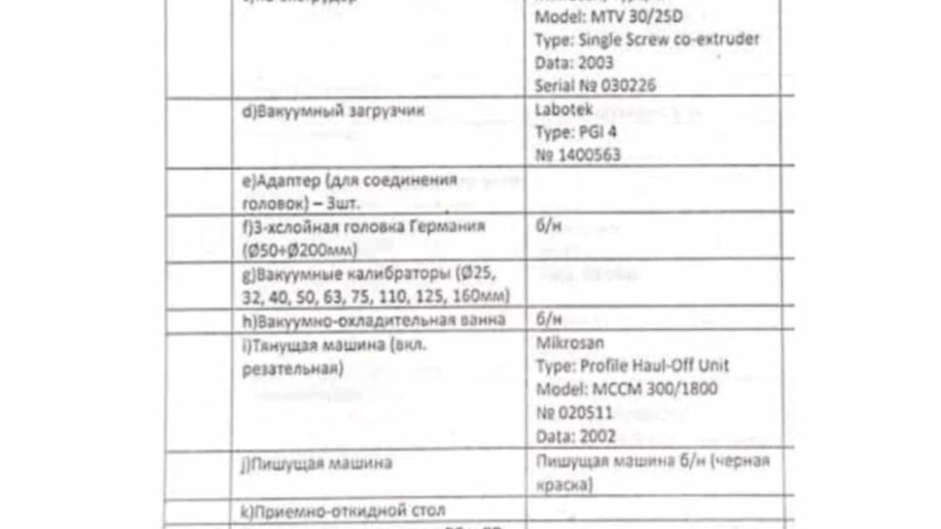 Продается объект сферы услуг 12416.3 кв. м в 3-этажном здании, цена: 3600000 $ - фото 4