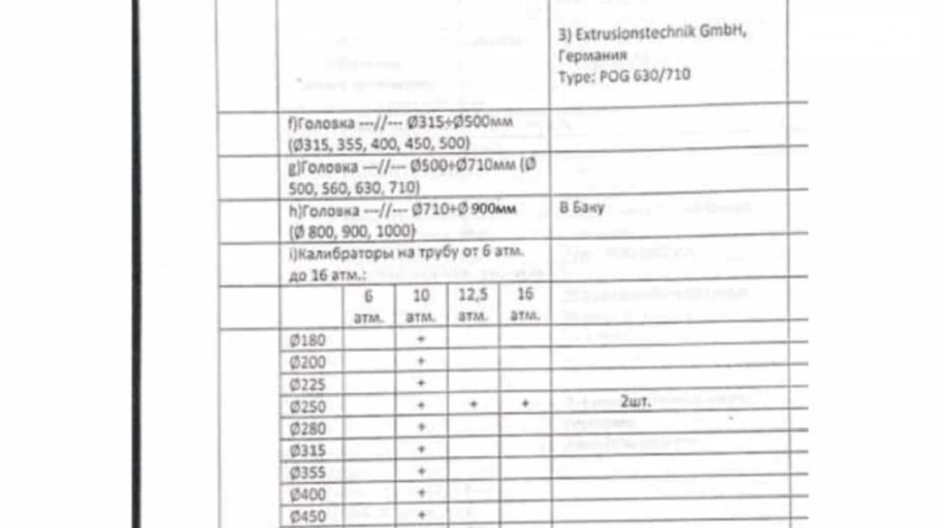 Продается объект сферы услуг 12416.3 кв. м в 3-этажном здании, цена: 3600000 $ - фото 5