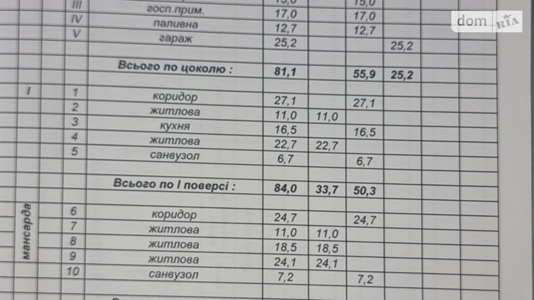 Продається будинок 2 поверховий 250.6 кв. м з верандою, цена: 82500 $ - фото 3