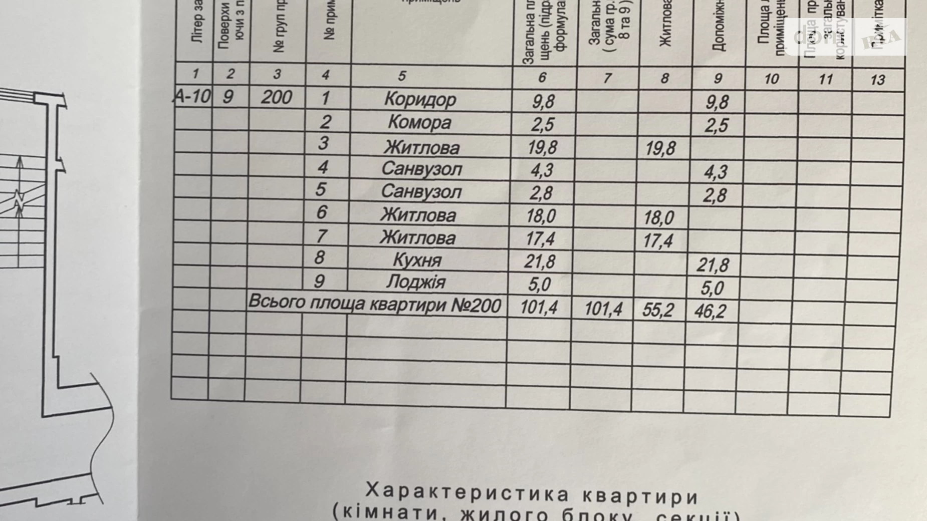 Продается 3-комнатная квартира 101.4 кв. м в Львове, ул. Владимира Навроцкого, 31А - фото 3