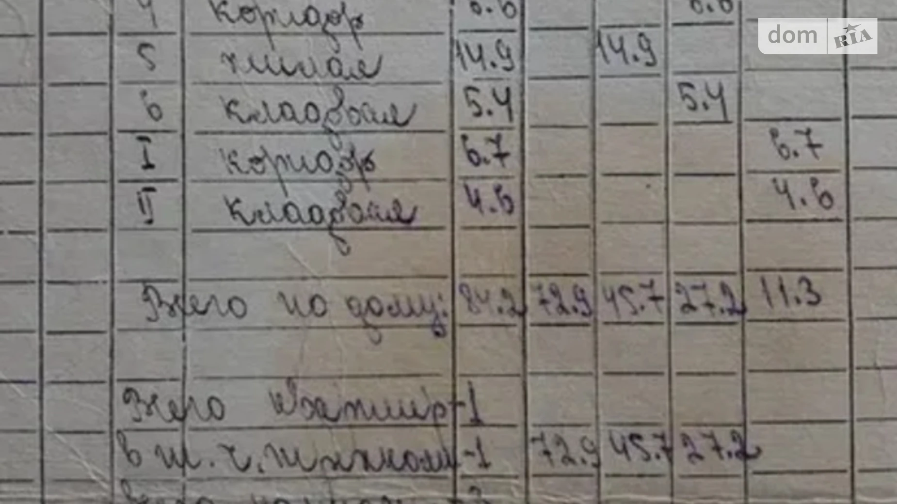 Продается одноэтажный дом 73 кв. м с террасой, цена: 8000 $ - фото 5