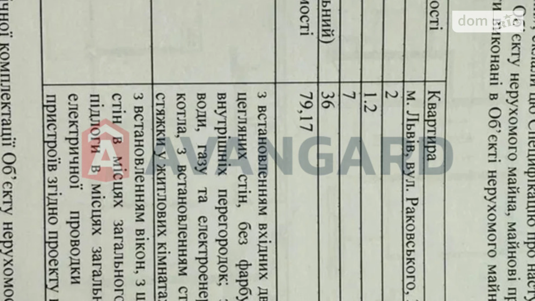 Продается 2-комнатная квартира 79 кв. м в Львове, ул. Сиреневая, 24А - фото 4