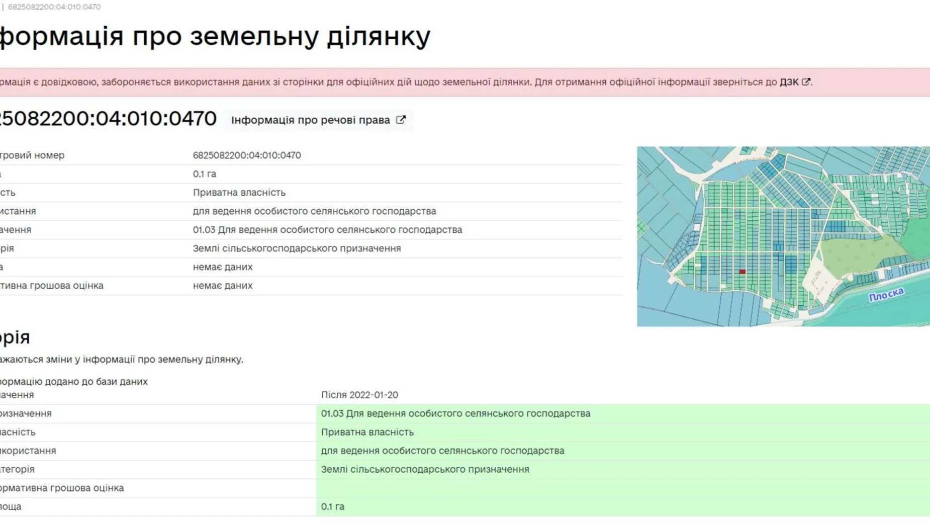 Шаровечка, цена: 4000 $ - фото 4