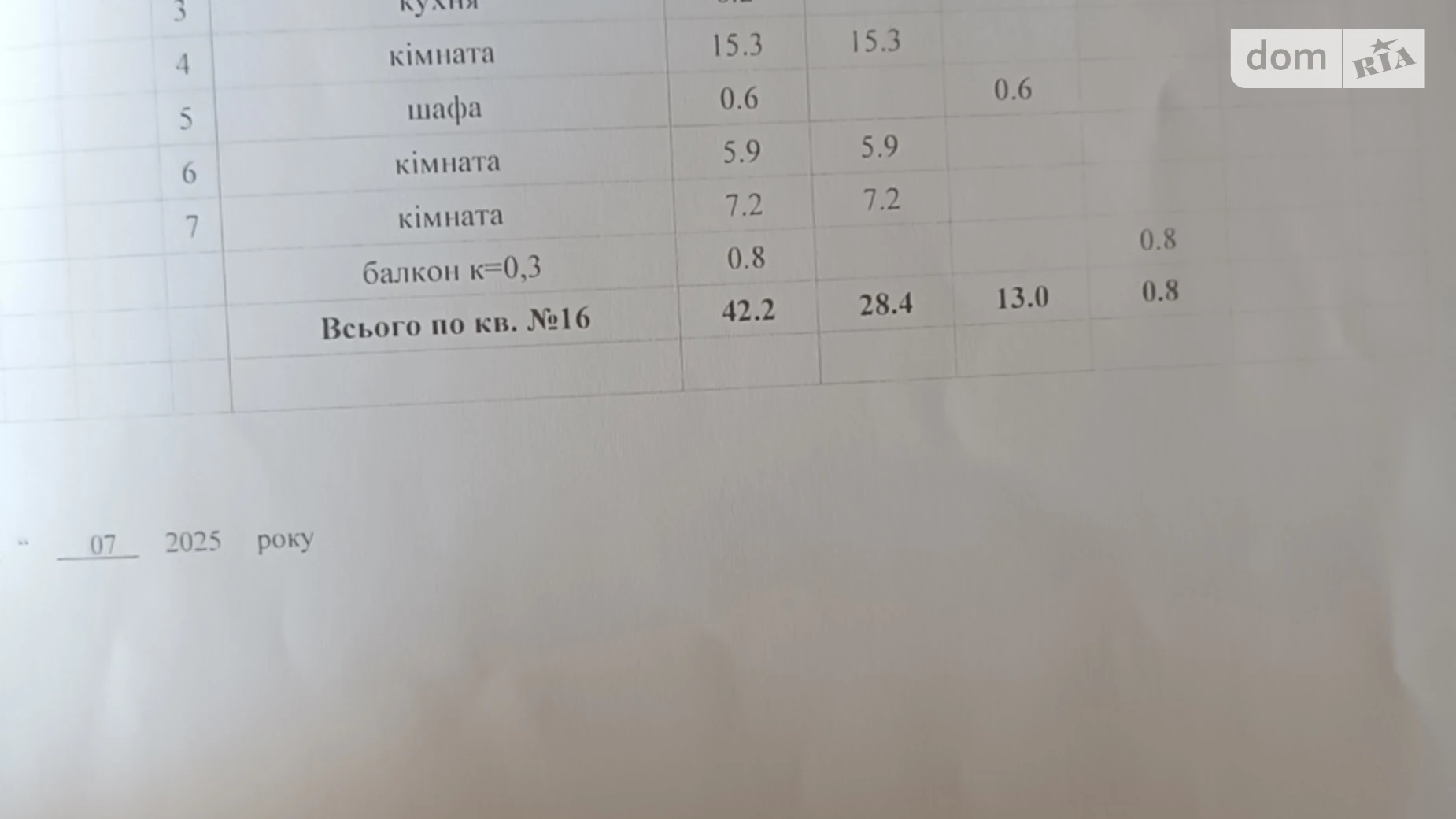 ул. Газовиков(Куйбышева) Диканька - фото 2