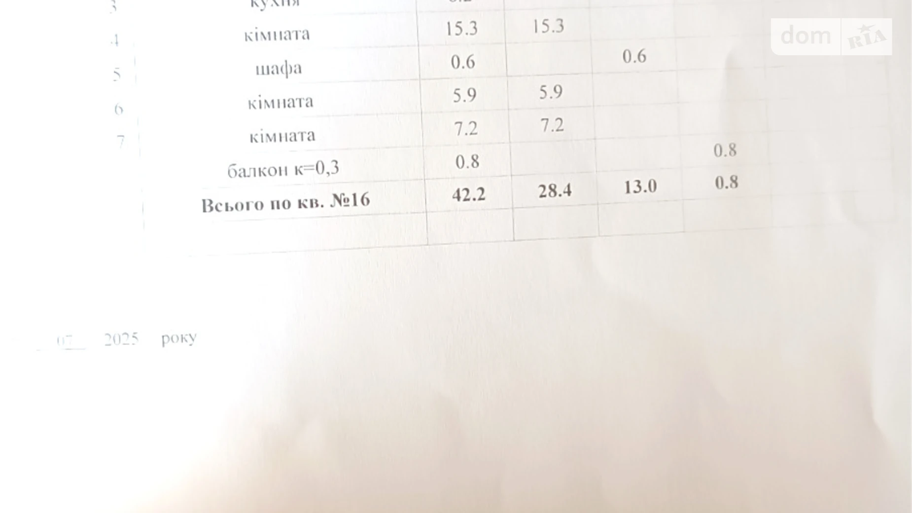 ул. Газовиков(Куйбышева) Диканька - фото 3