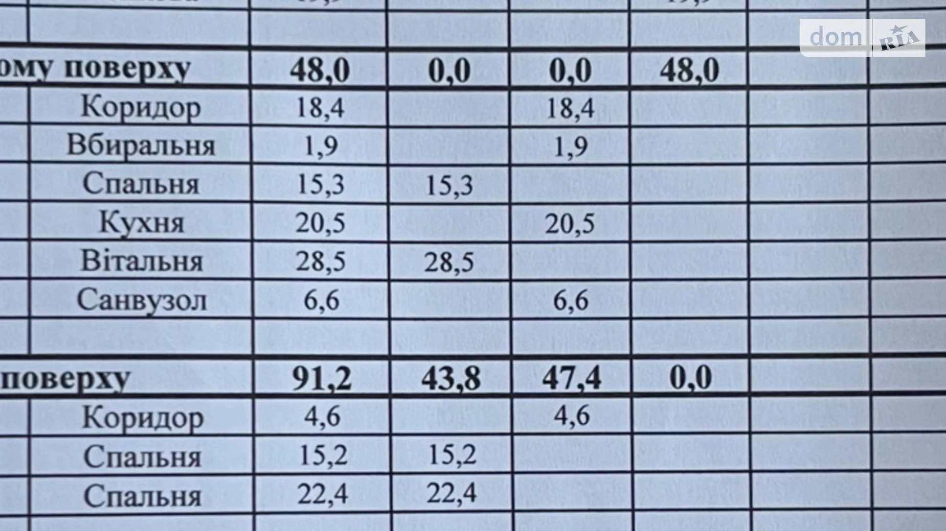 Продается дом на 2 этажа 181 кв. м с мебелью, цена: 52000 $ - фото 3