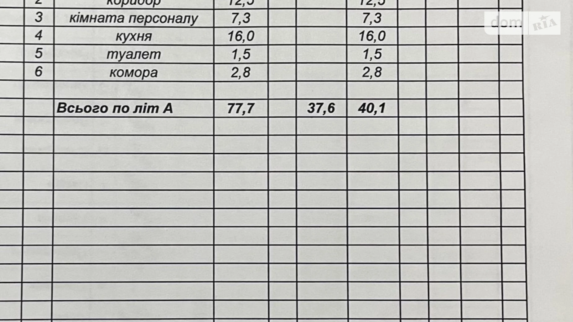 Продается помещения свободного назначения 77.7 кв. м в 9-этажном здании, цена: 65000 $ - фото 5