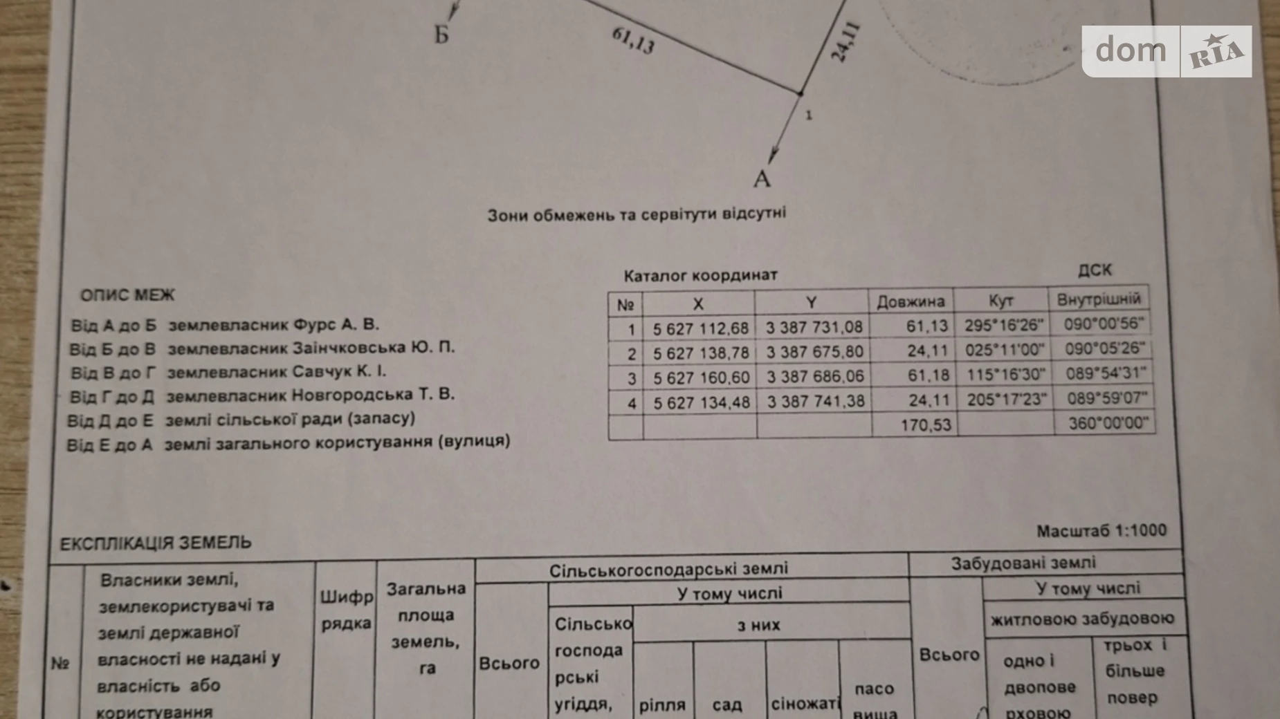 Бузкова Сувид, цена: 10000 $ - фото 4