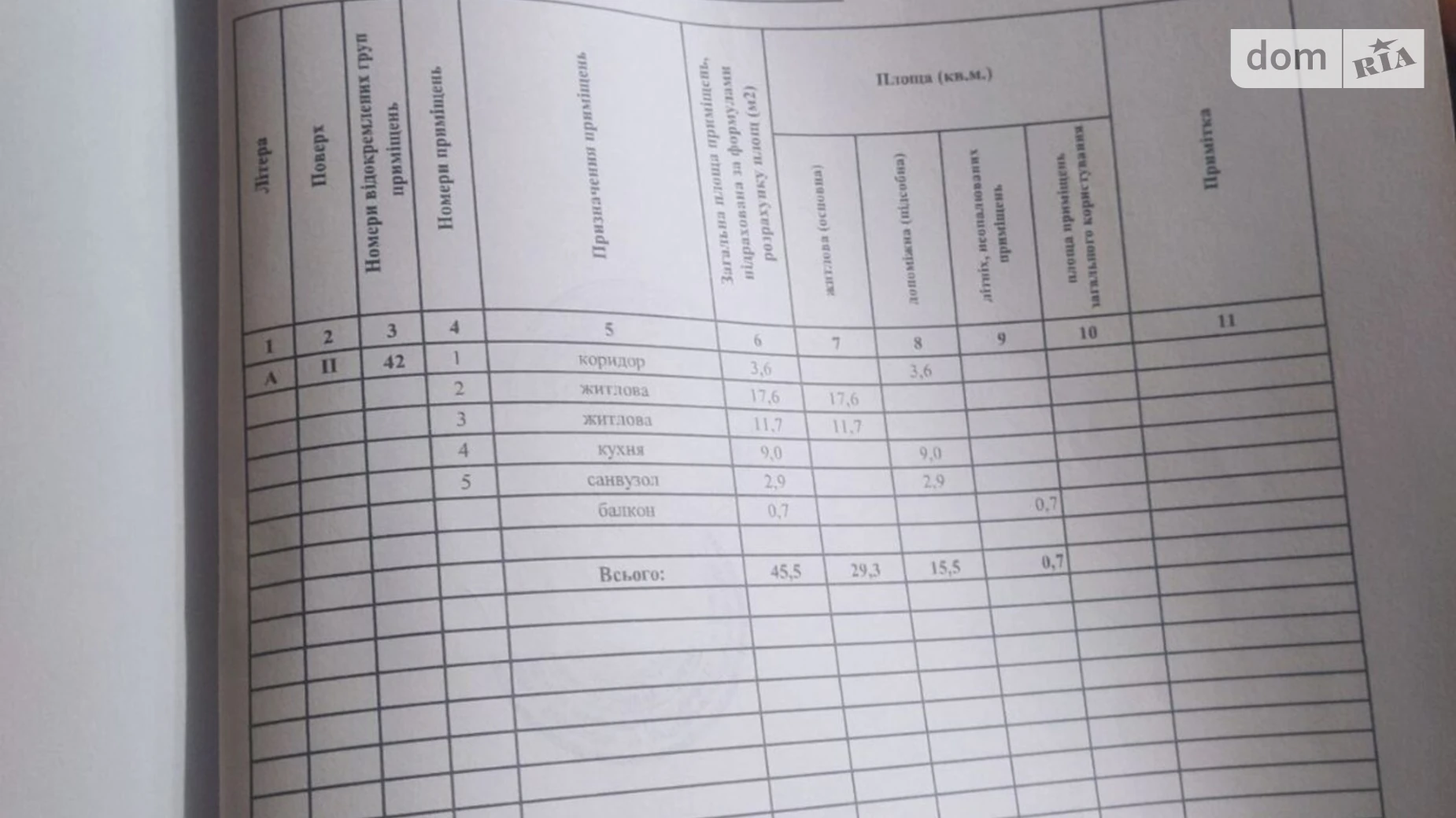 Сдается в аренду 2-комнатная квартира 45.5 кв. м в Одессе, ул. Богдана Хмельницкого, 23 - фото 5