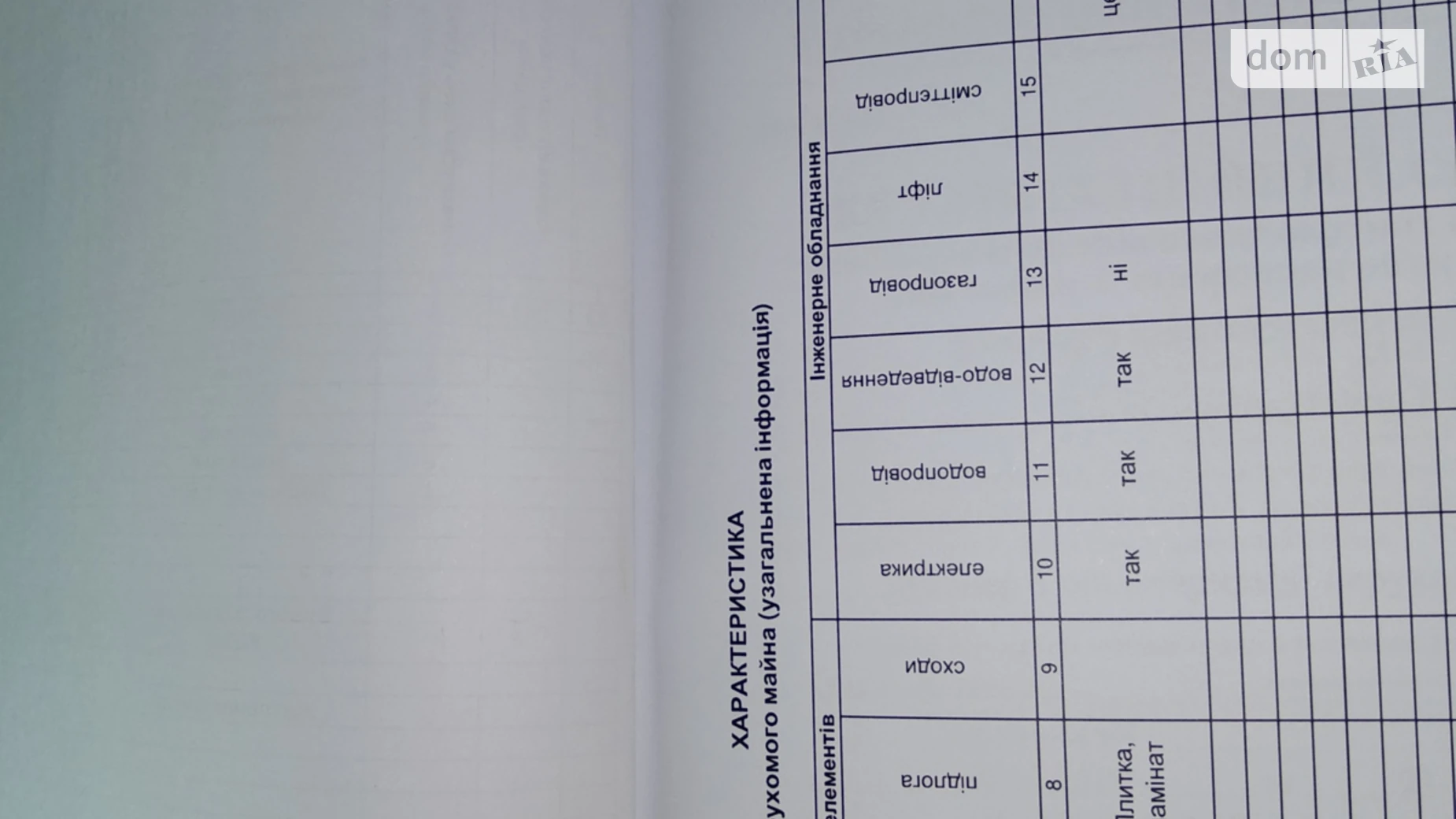 Продается 2-комнатная квартира 56.3 кв. м в Киеве, бул. Ярослава Гашека, 22 - фото 3