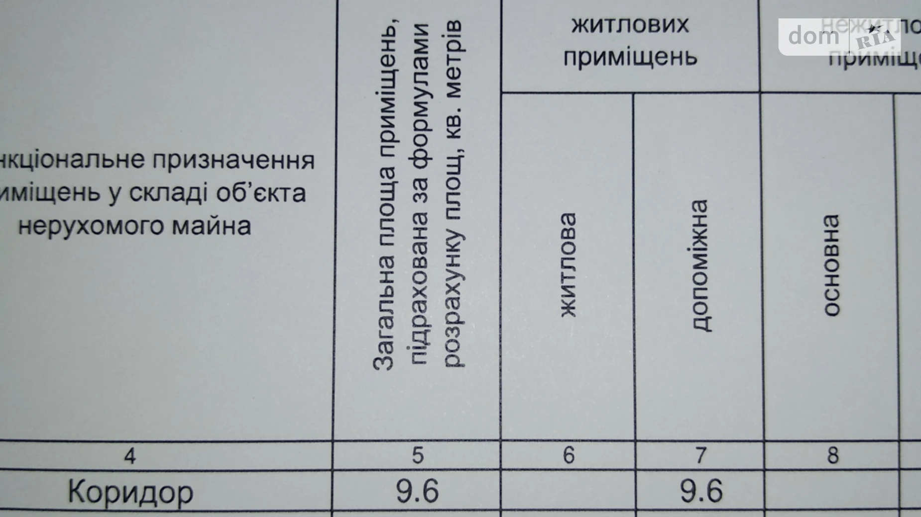 Продается 2-комнатная квартира 56.3 кв. м в Киеве, бул. Ярослава Гашека, 22 - фото 5