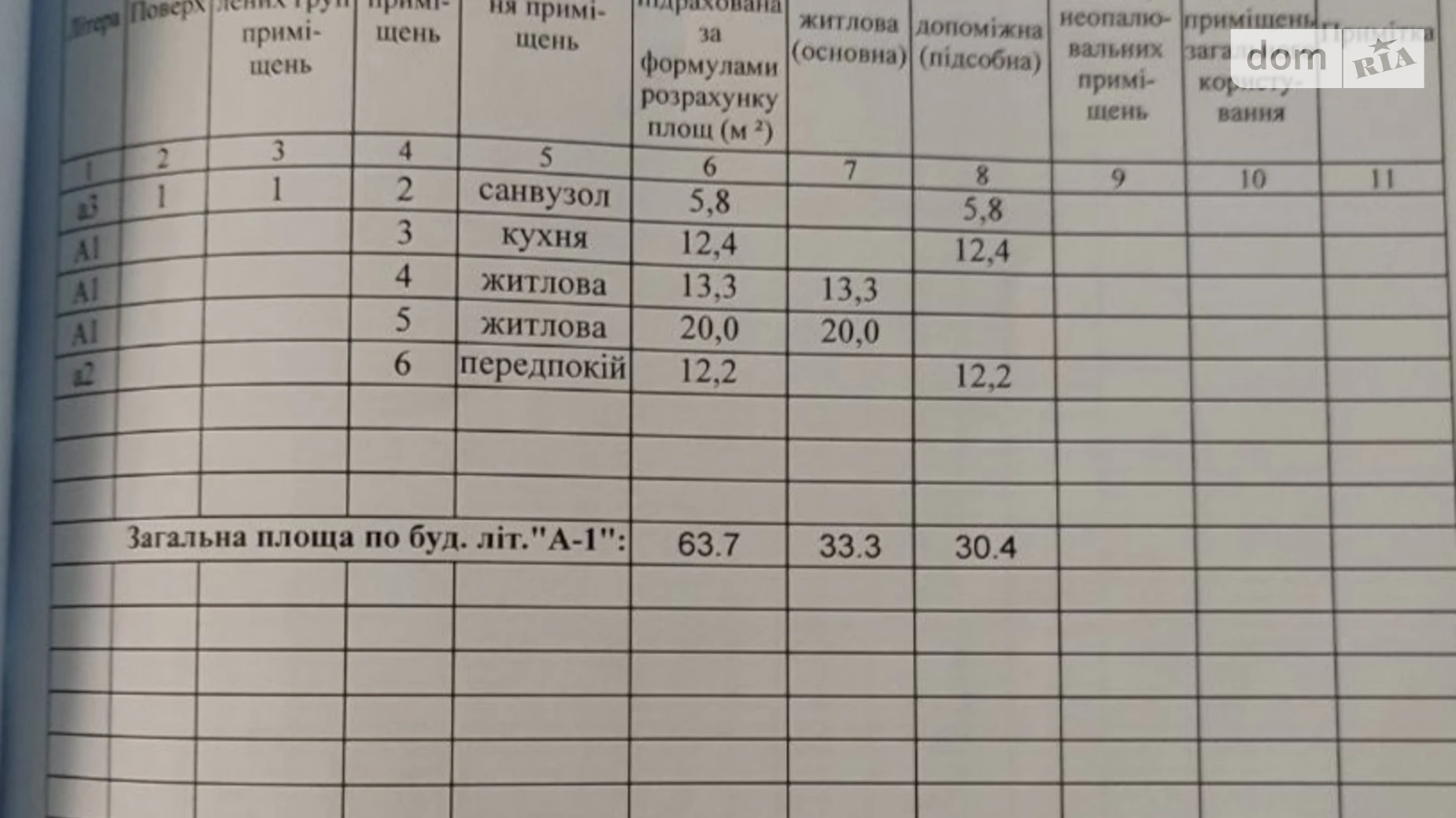 Продается одноэтажный дом 63.7 кв. м с баней/сауной, цена: 32500 $ - фото 4