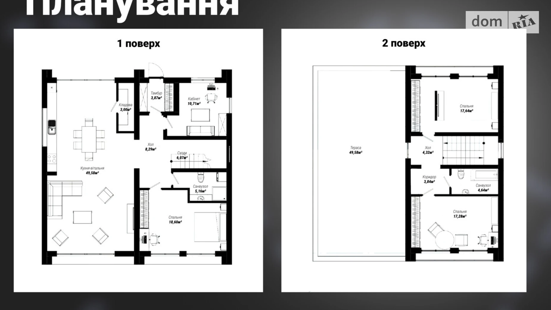 Продается дом на 2 этажа 150 кв. м с садом, цена: 115000 $ - фото 4