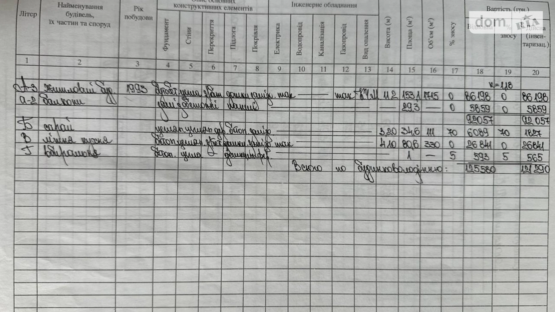 Сдается в аренду дом на 3 этажа 365.7 кв. м с камином, цена: 1500 $ - фото 3