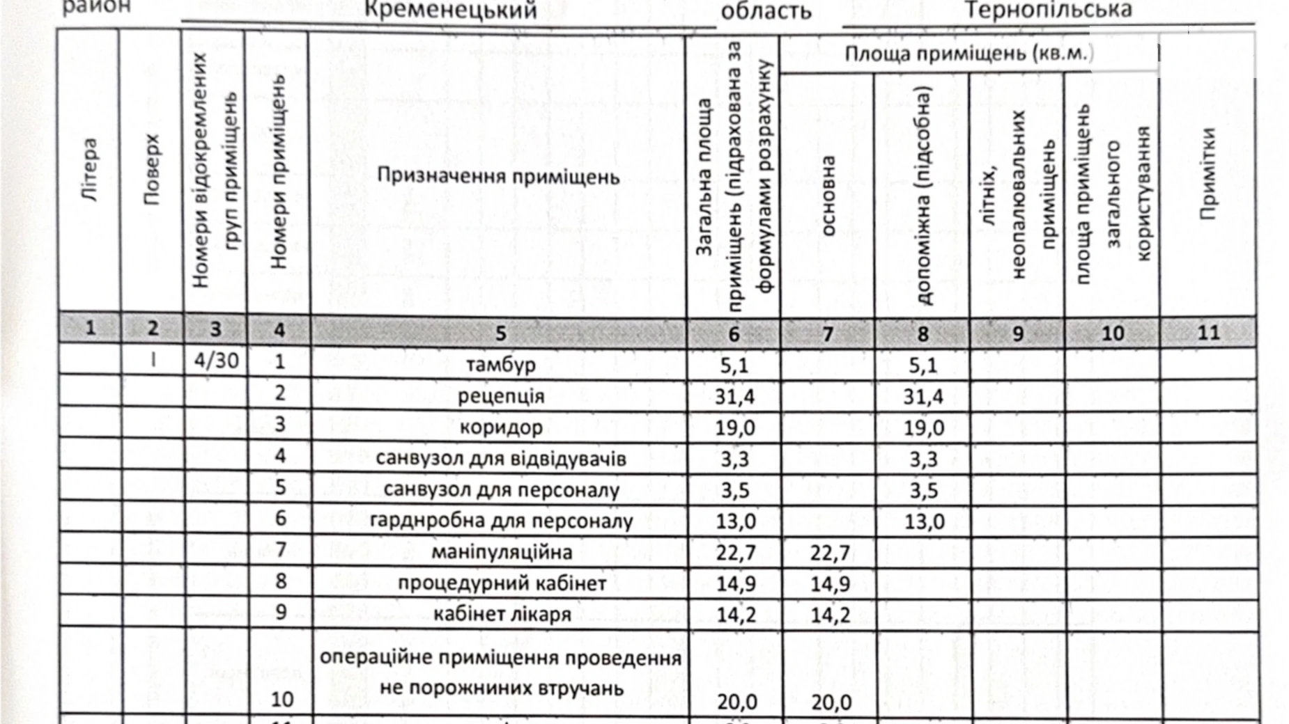 Здається в оренду приміщення вільного призначення 232 кв. м в 3-поверховій будівлі, цена: 40000 грн - фото 2