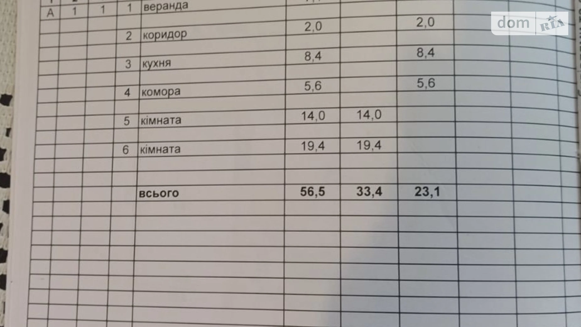 Продається одноповерховий будинок 56.5 кв. м з балконом, цена: 8000 $ - фото 5
