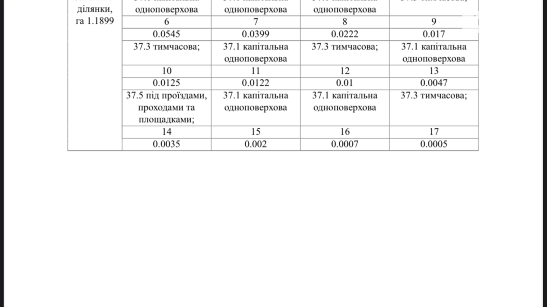 Продається земельна ділянка 1.1899 соток у Вінницькій області, цена: 830000 $ - фото 3