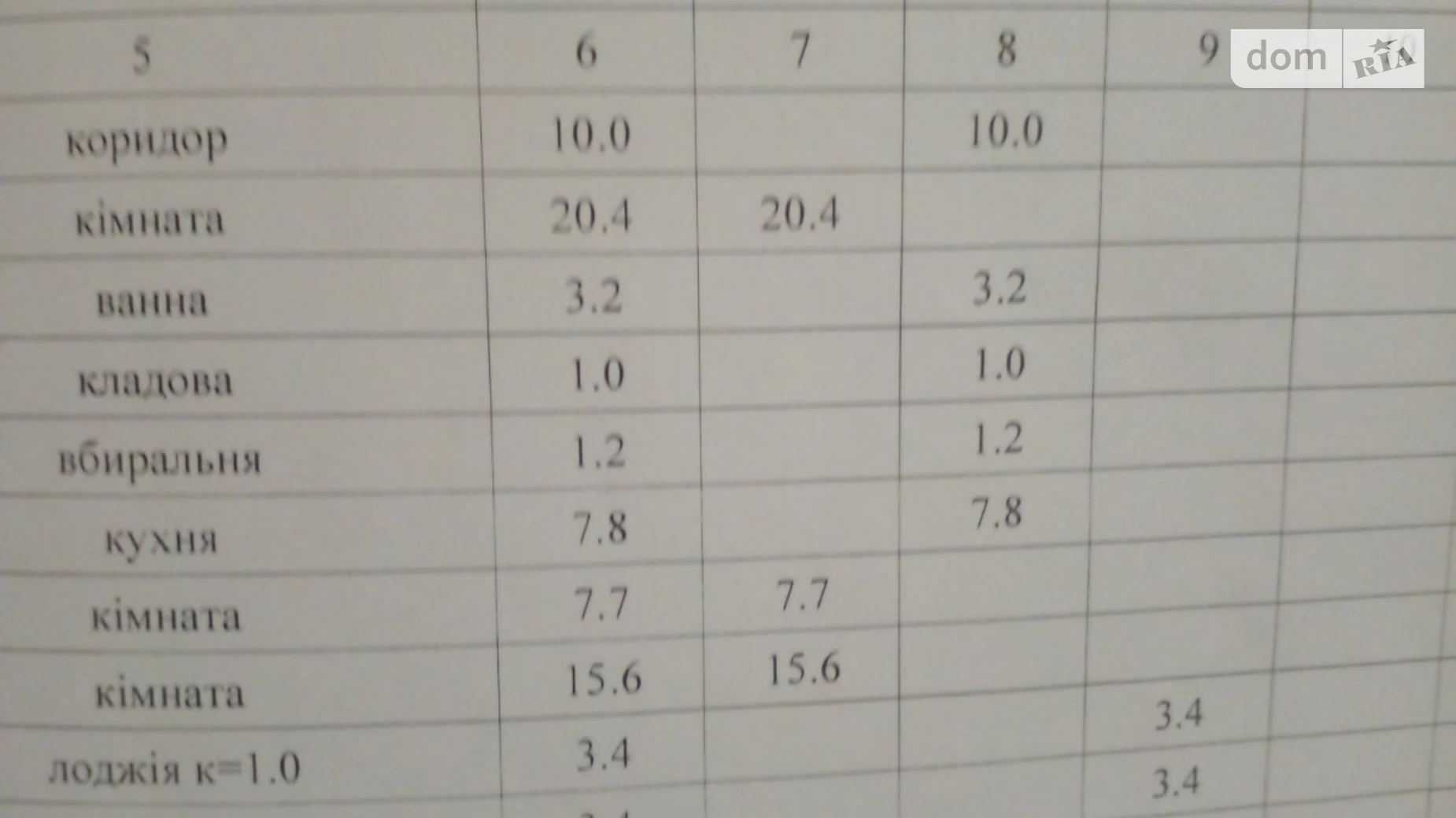 Продается 3-комнатная квартира 73.7 кв. м в Полтаве, ул. Сортировочная, 33 - фото 3