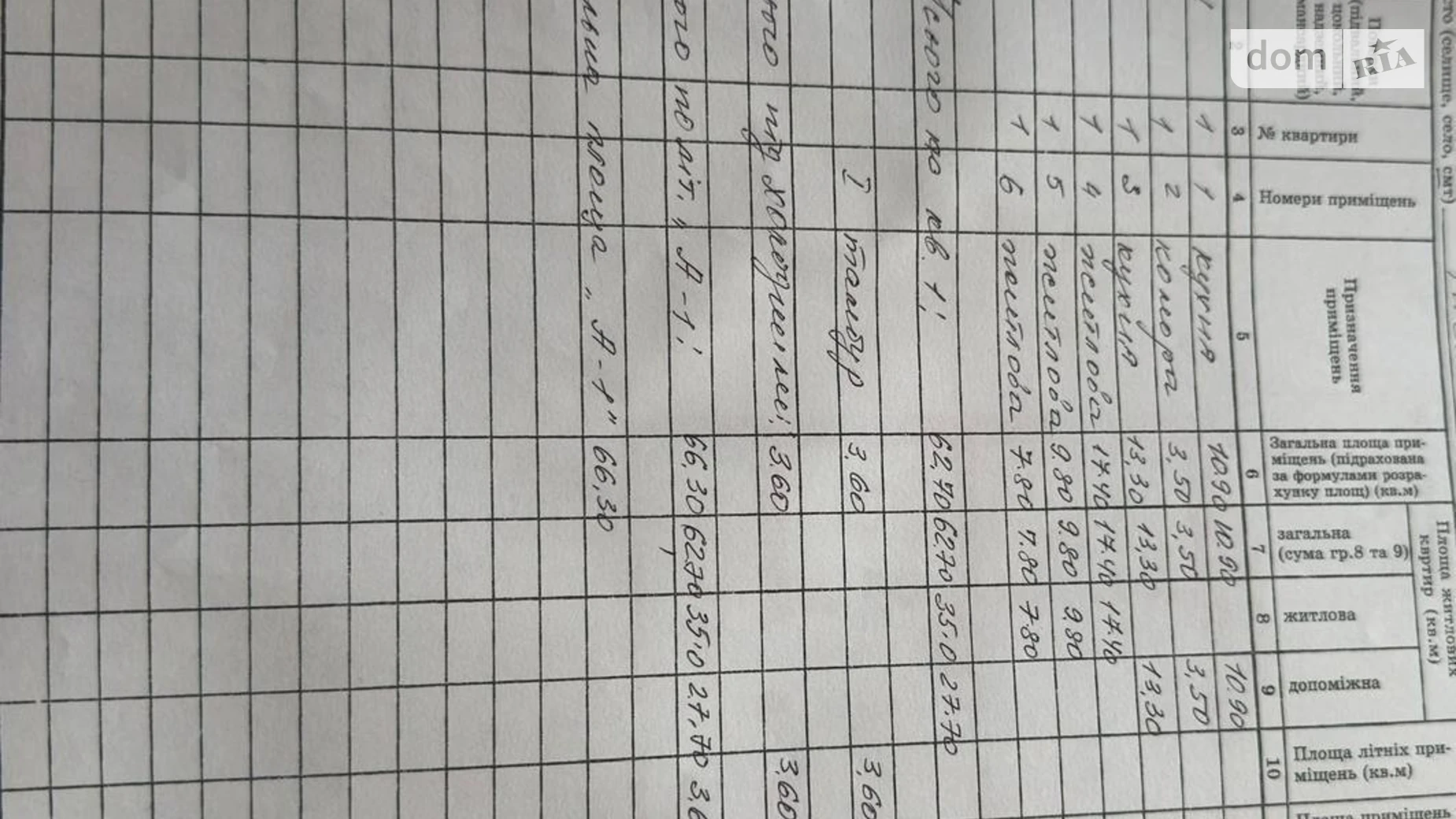 Продается одноэтажный дом 62.7 кв. м с садом, цена: 37000 $ - фото 2