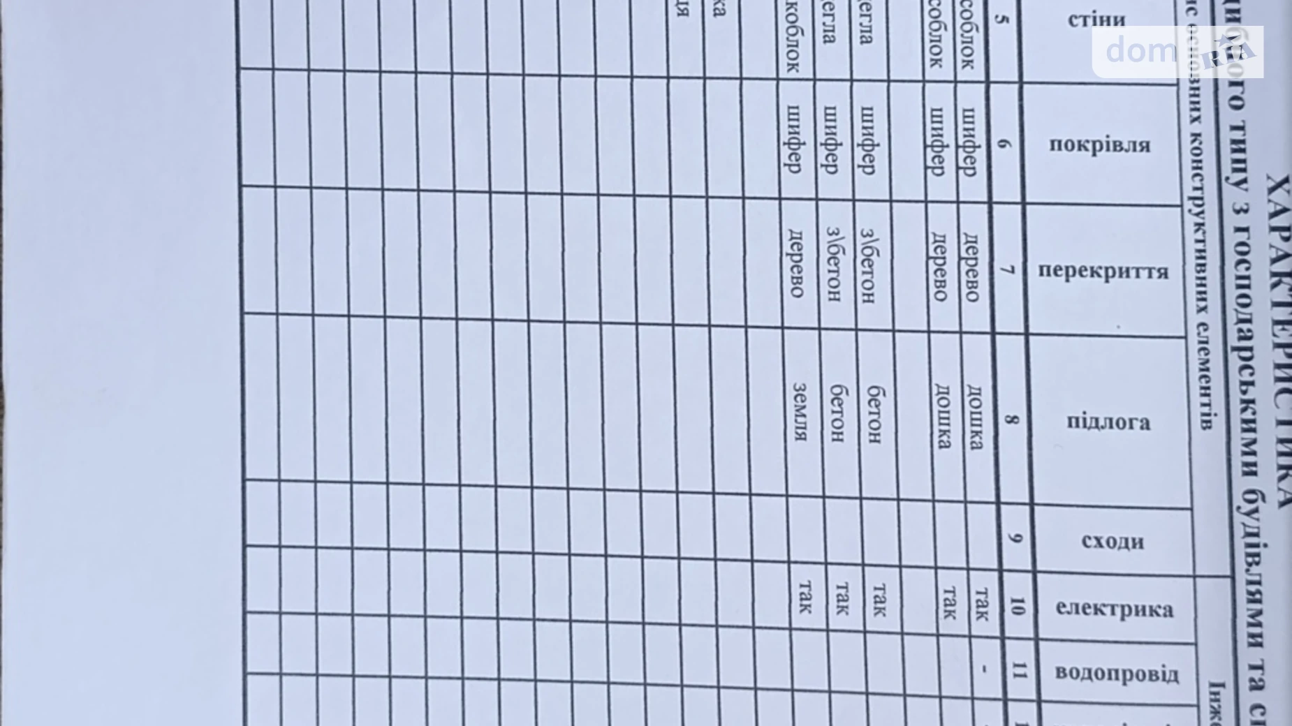 ул. Луговая Черный Остров, цена: 15000 $ - фото 4