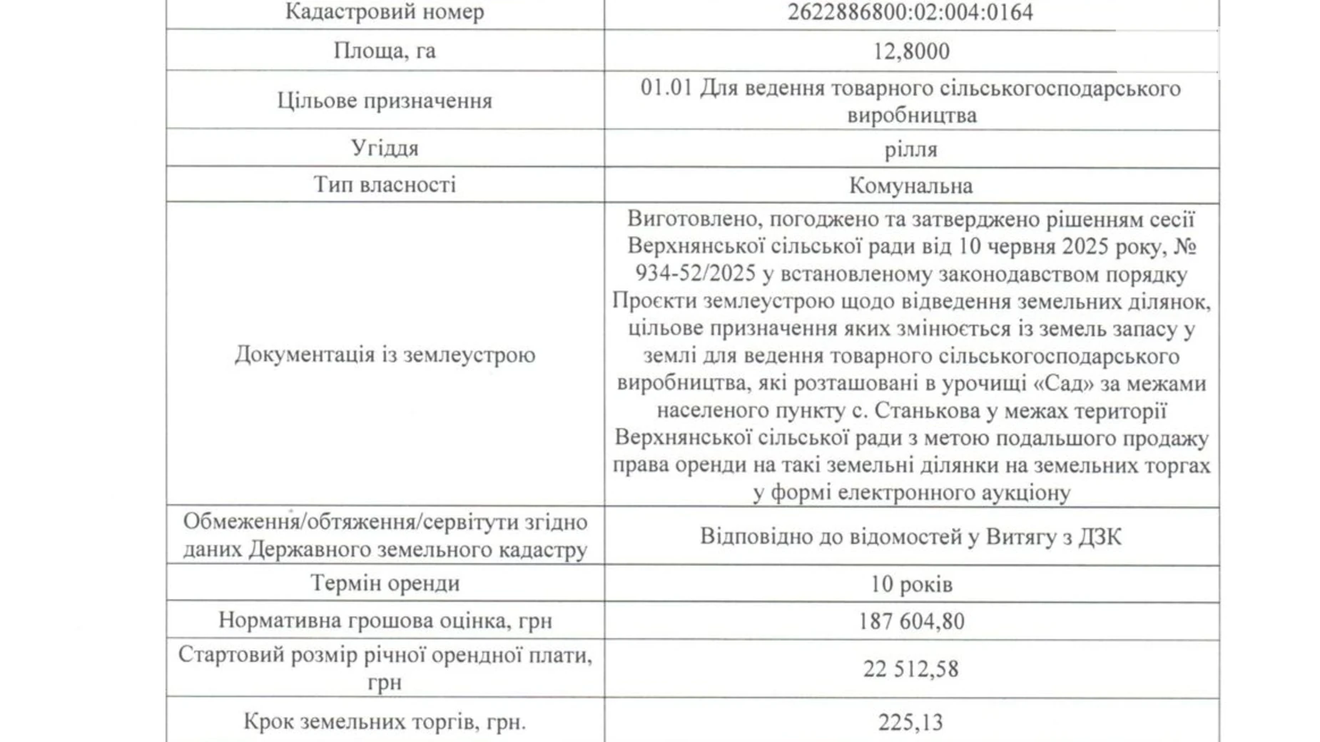Сдается в аренду земельный участок 12.8 соток в Ивано-Франковской области, цена: 22512 грн - фото 2