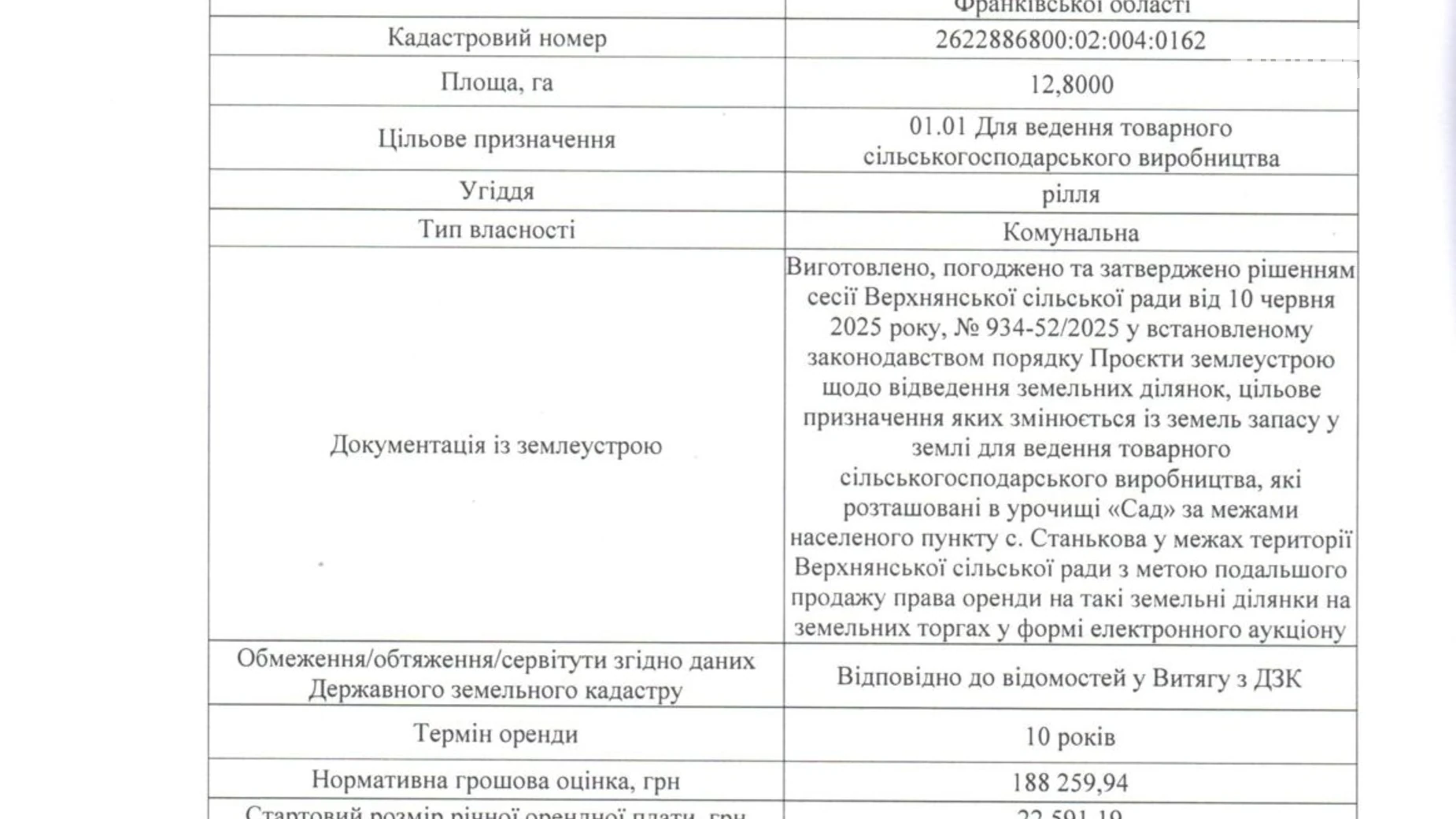 Сдается в аренду земельный участок 12.8 соток в Ивано-Франковской области, цена: 22512 грн - фото 5