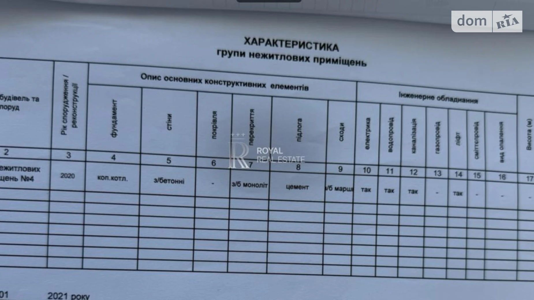 Сдается в аренду помещения свободного назначения 263.7 кв. м в 1-этажном здании, цена: 3945 $ - фото 3