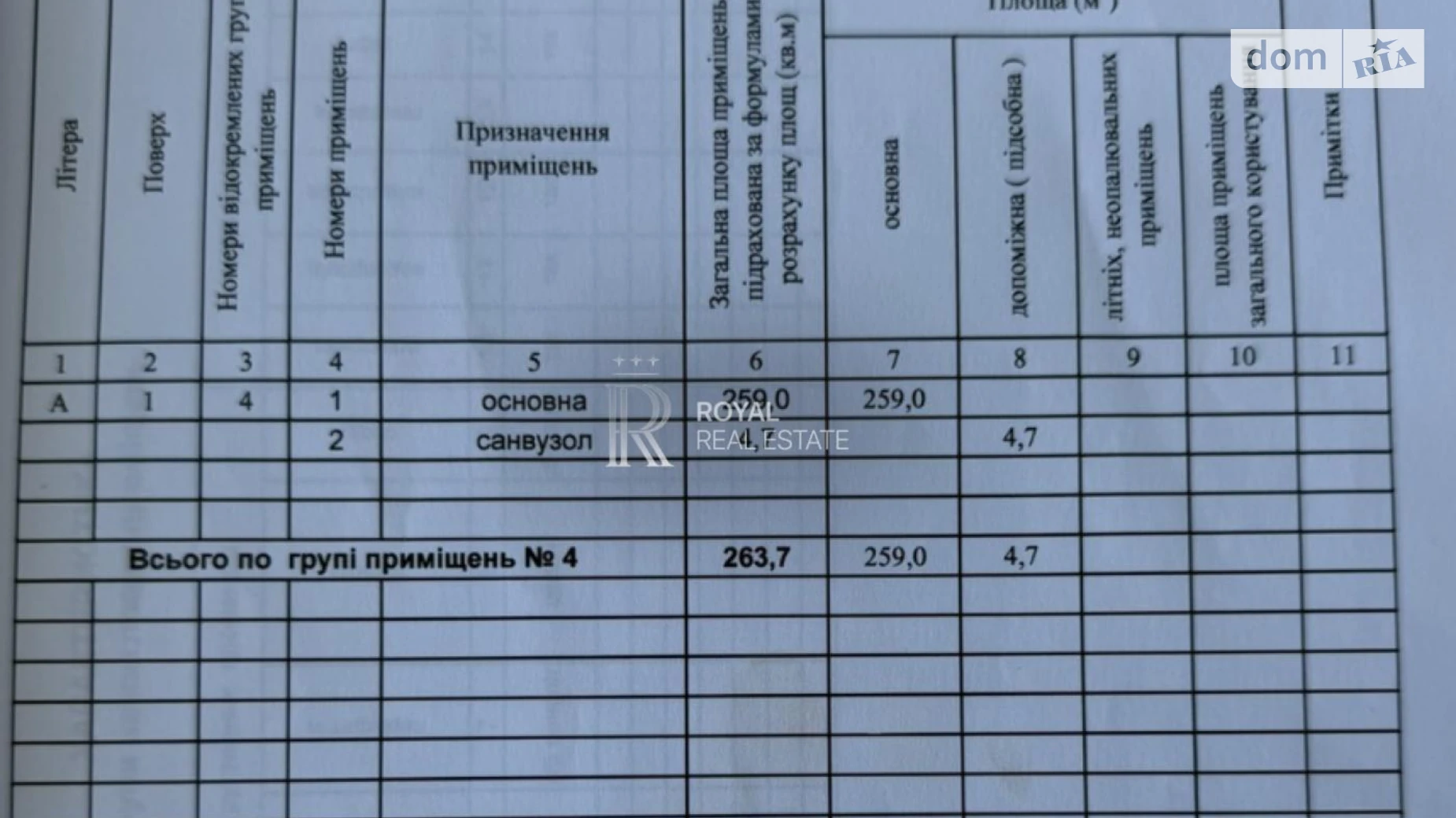 Сдается в аренду помещения свободного назначения 263.7 кв. м в 1-этажном здании, цена: 3945 $ - фото 2