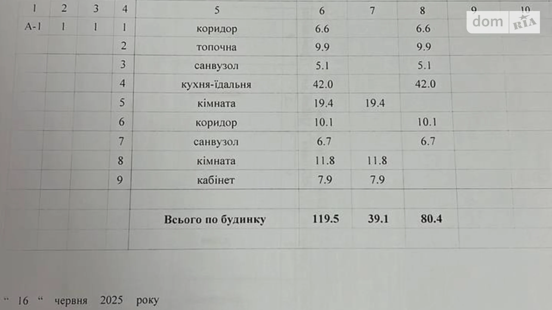 Продается одноэтажный дом 119.5 кв. м с беседкой, цена: 115000 $ - фото 2
