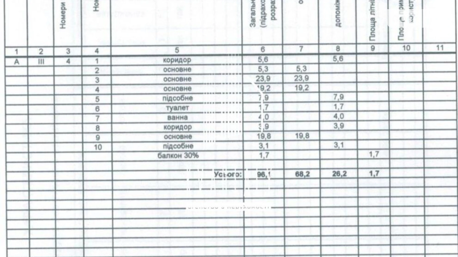 Сдается в аренду офис 96.1 кв. м в бизнес-центре, цена: 1700 $ - фото 3