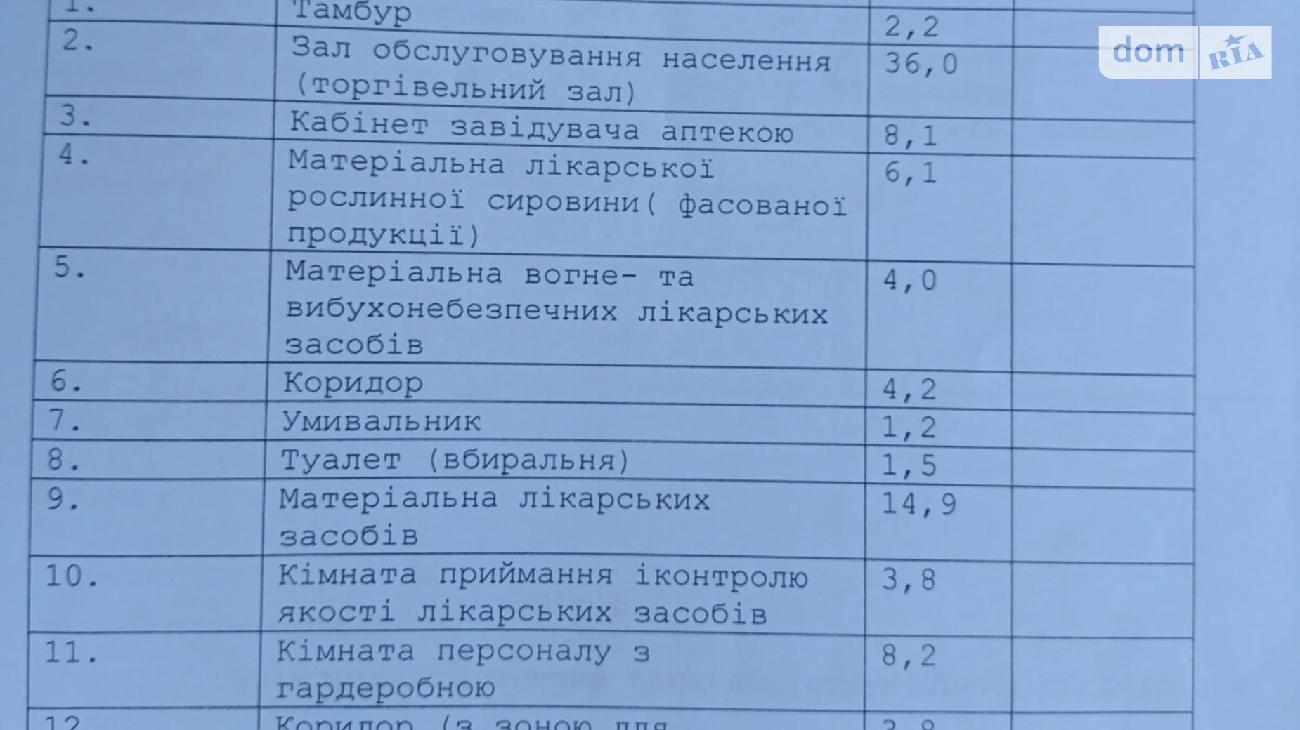 Сдается в аренду помещения свободного назначения 90 кв. м в 2-этажном здании, цена: 10000 грн - фото 3