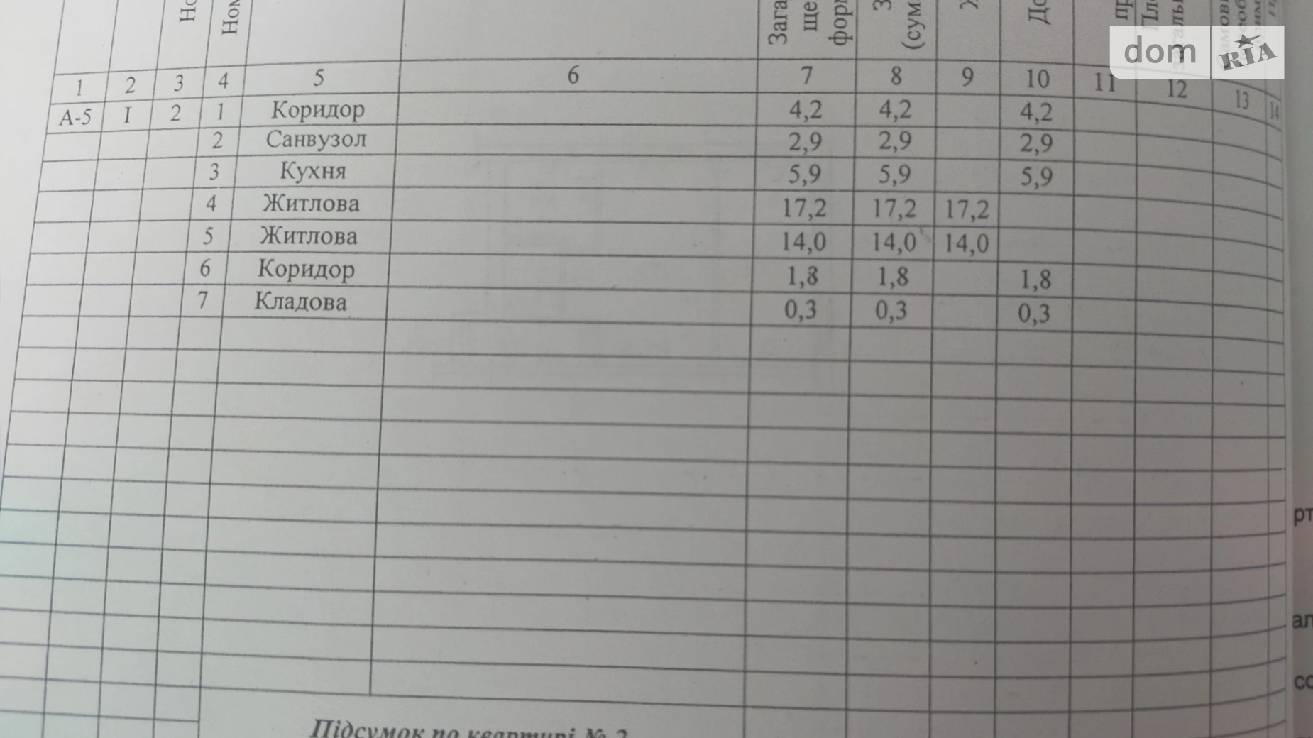 вул. Леоніда Стромцова, 4Г Проспект Поля Дніпро, цена: 50000 $ - фото 2