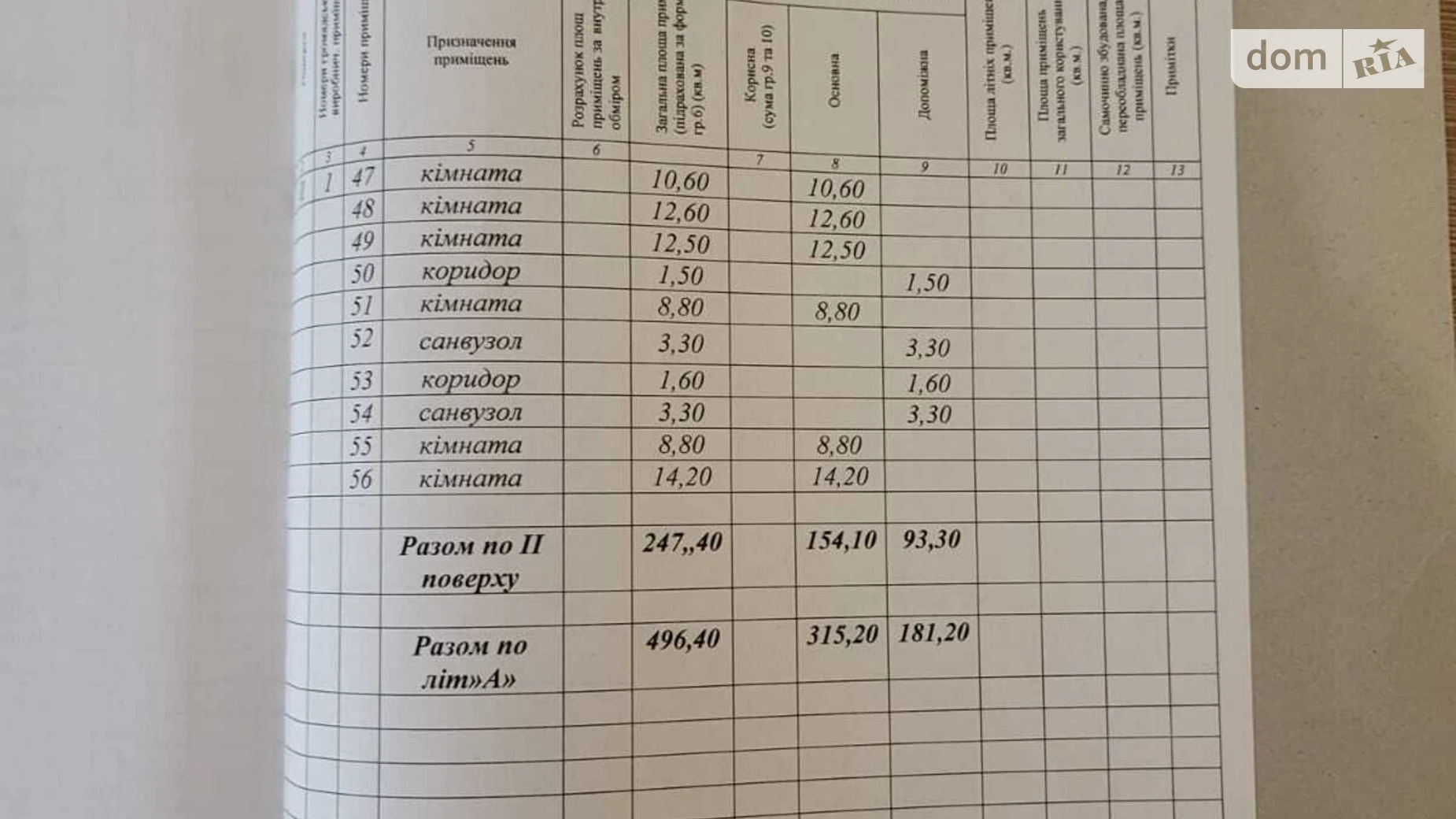 бул. Героев Крут, 11А Шевченковский Черновцы, цена: 400000 € - фото 4