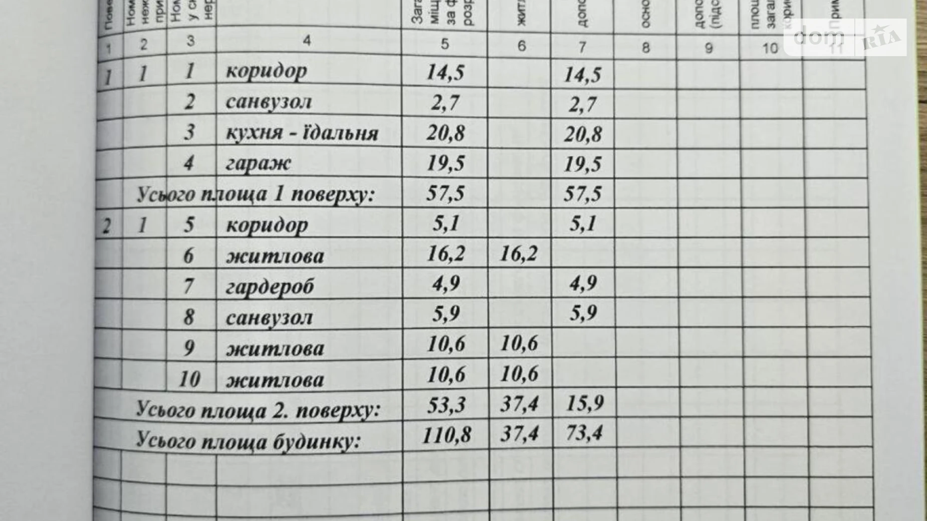 Жасминова Лычаковский Дмитровичи (Пустомыты), цена: 139000 $ - фото 5