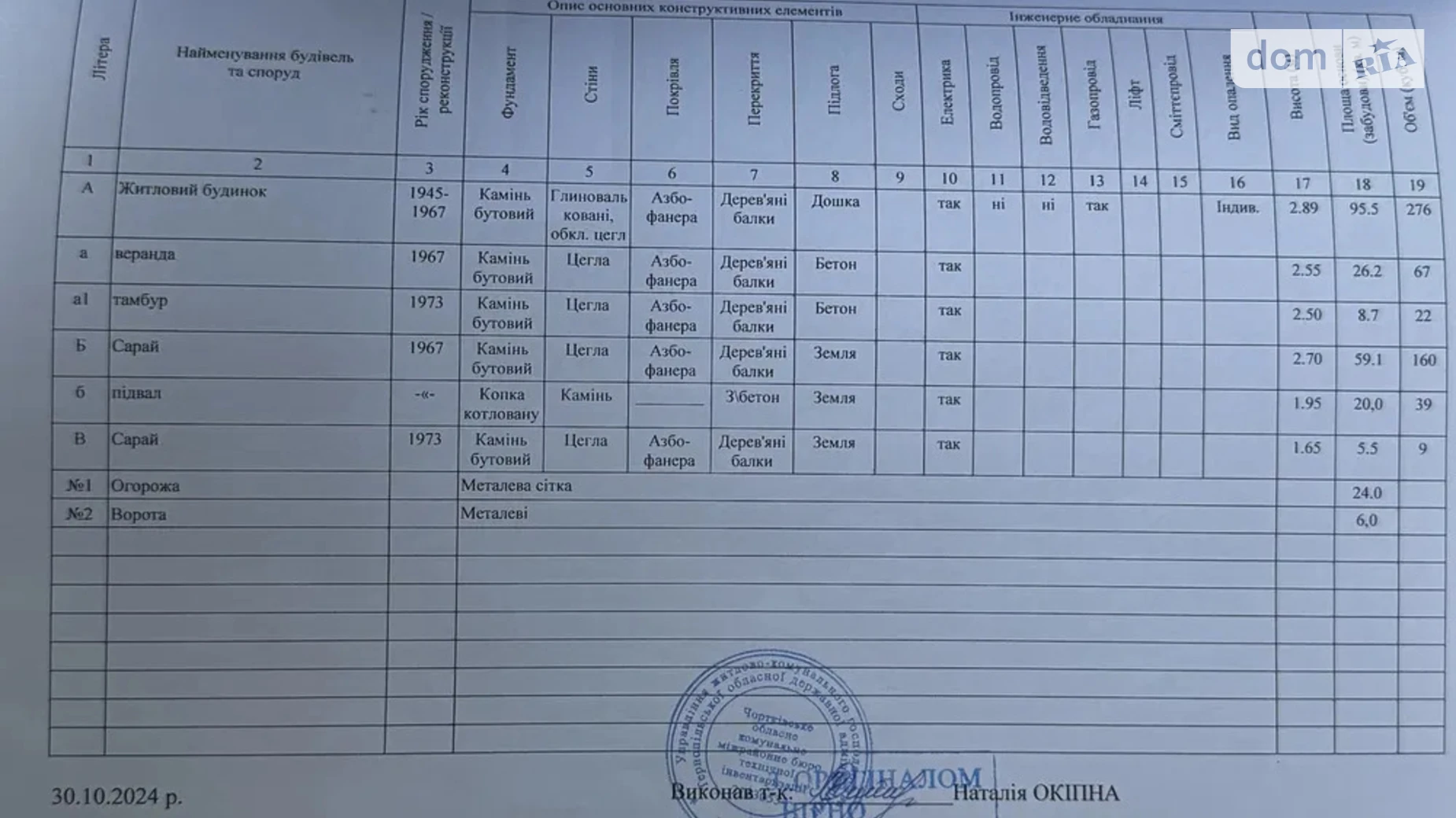 Продается одноэтажный дом 104 кв. м с террасой, цена: 9000 $ - фото 2