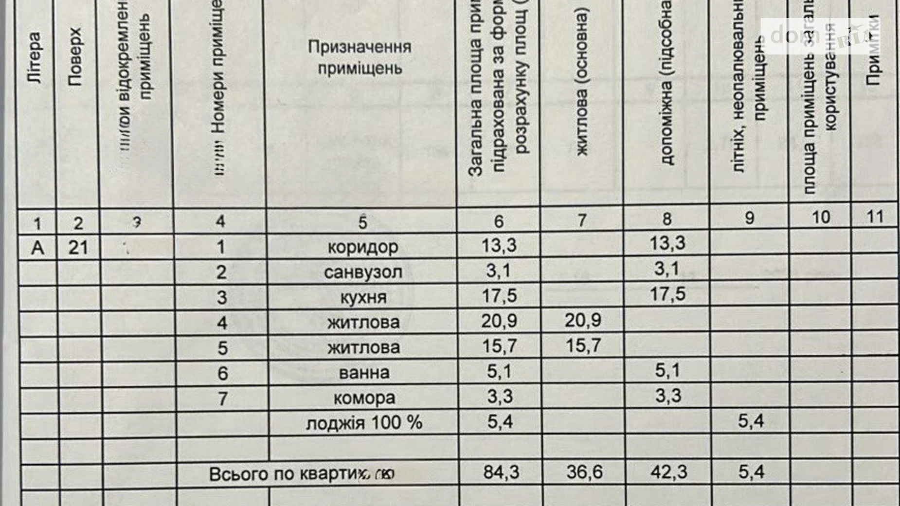 Продается 2-комнатная квартира 84.3 кв. м в Киеве, ул. Никольско-Слободская, 10 - фото 2