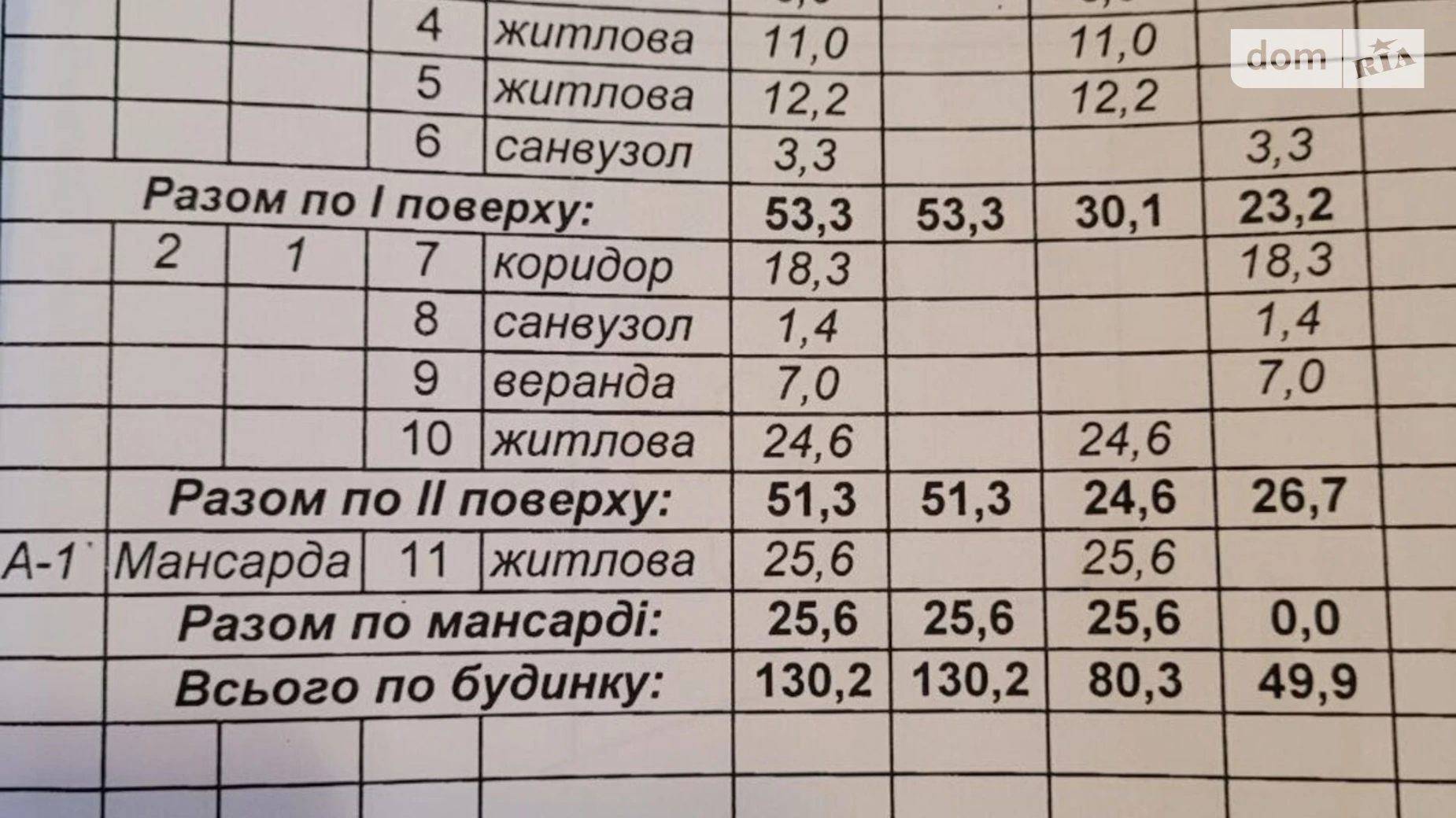 Продається будинок 2 поверховий 130.2 кв. м з бесідкою, цена: 80000 $ - фото 3