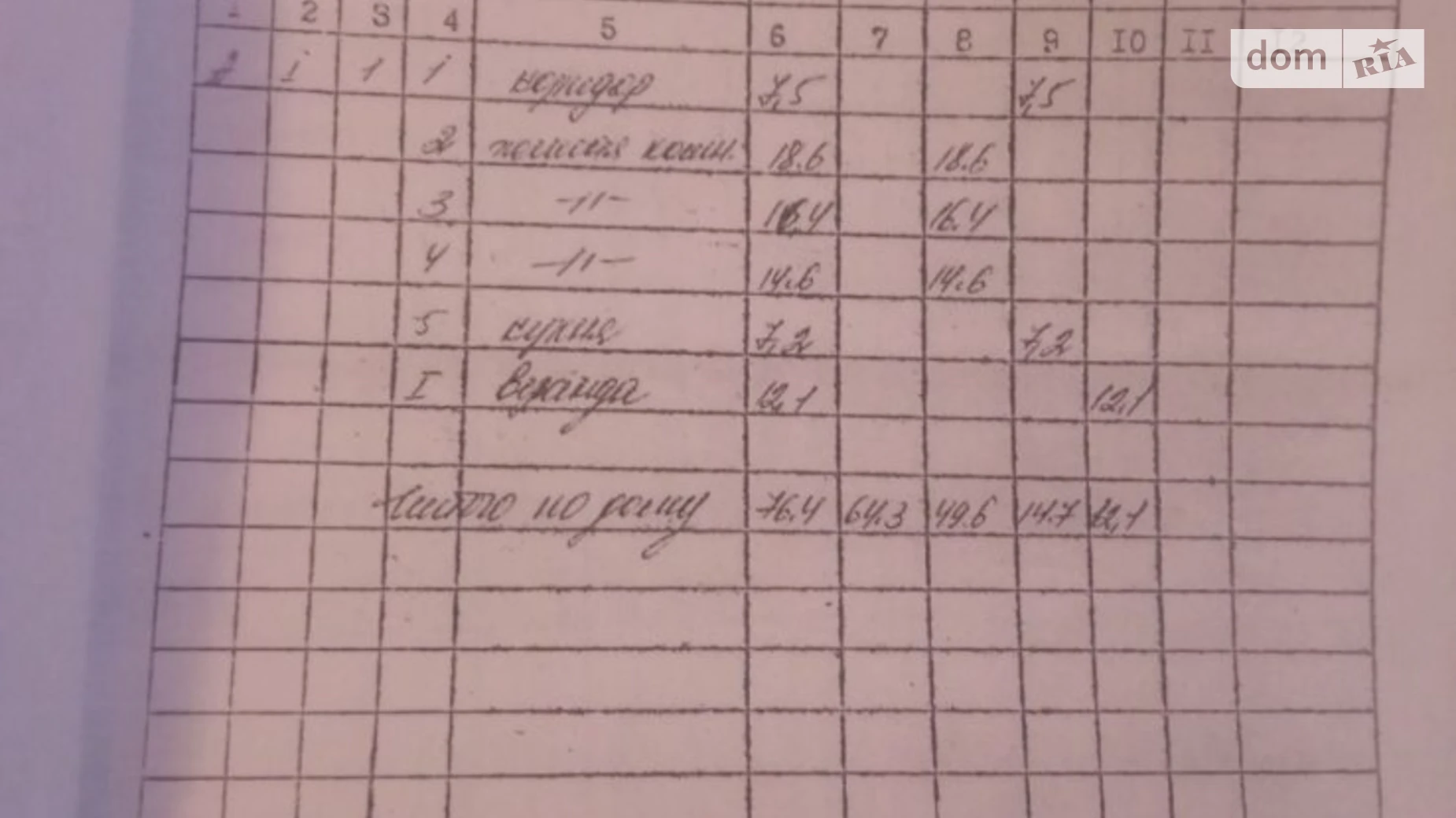 Продается одноэтажный дом 76.4 кв. м с баней/сауной, цена: 30000 $ - фото 3