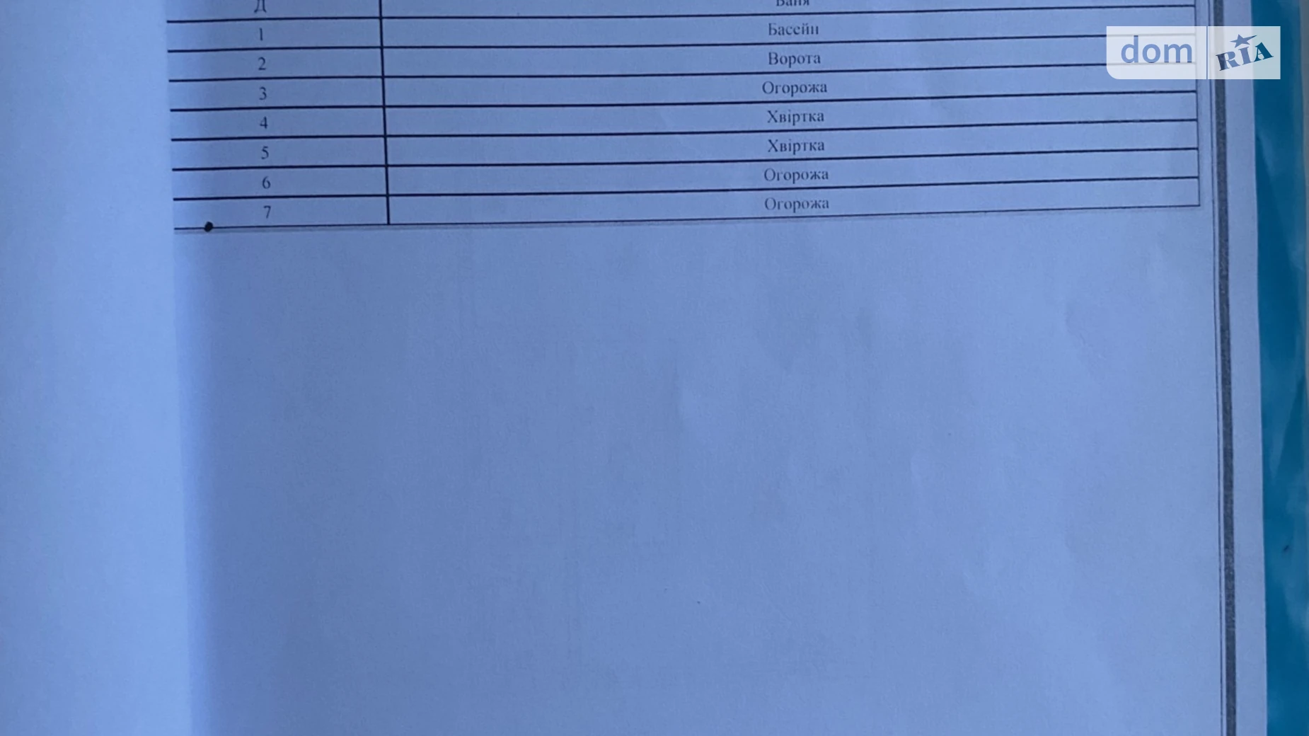 Продается дом на 2 этажа 542.4 кв. м с мансардой, цена: 15000 $ - фото 4