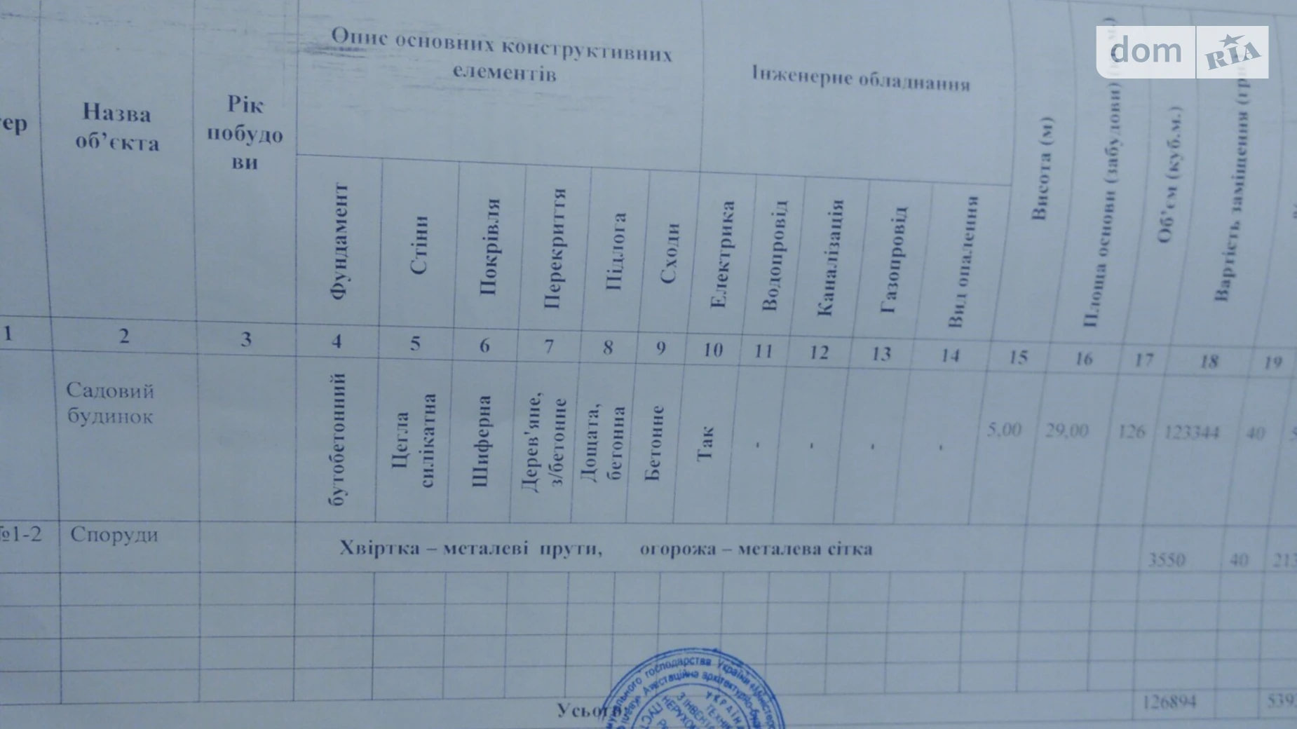 Продается дом на 2 этажа 37.3 кв. м с участком, цена: 17000 $ - фото 3