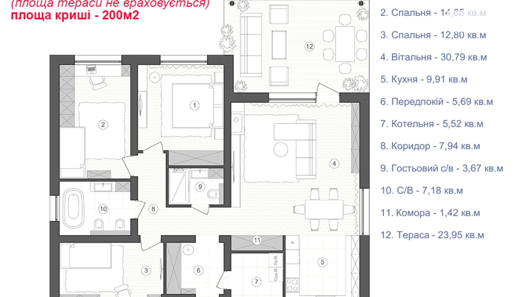 Продается одноэтажный дом 114 кв. м с участком, цена: 127000 $ - фото 3