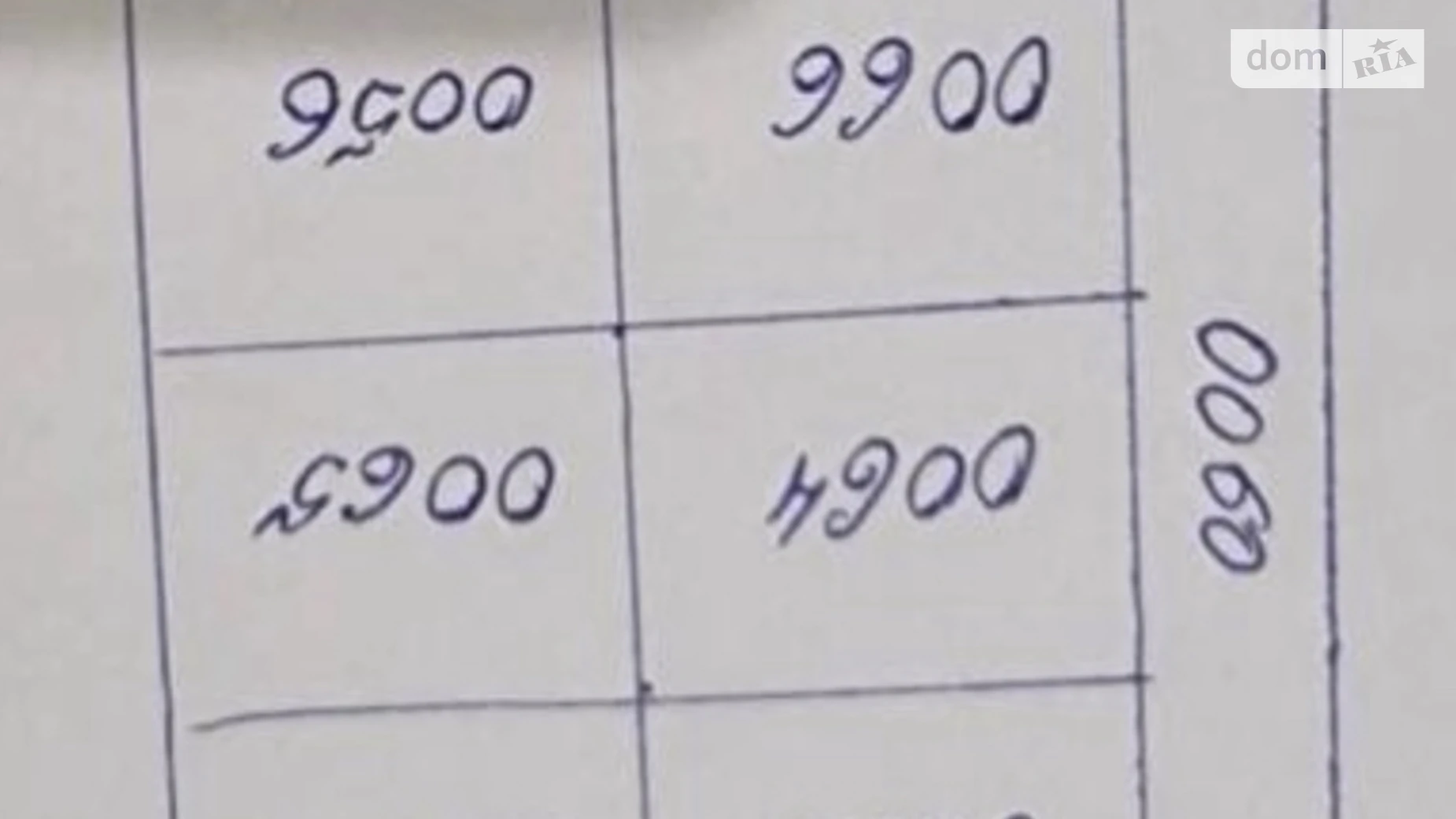 Продается земельный участок 0.0503 соток в Хмельницкой области, цена: 5000 $ - фото 4