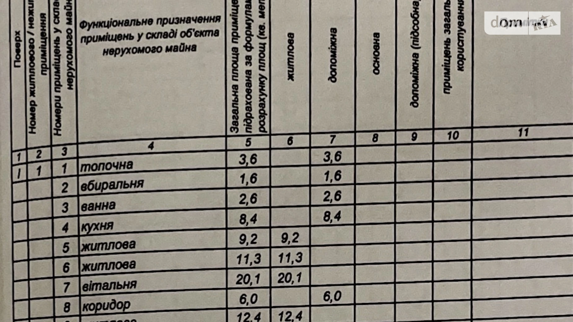 Продается одноэтажный дом 75.2 кв. м с садом, цена: 50000 $ - фото 3