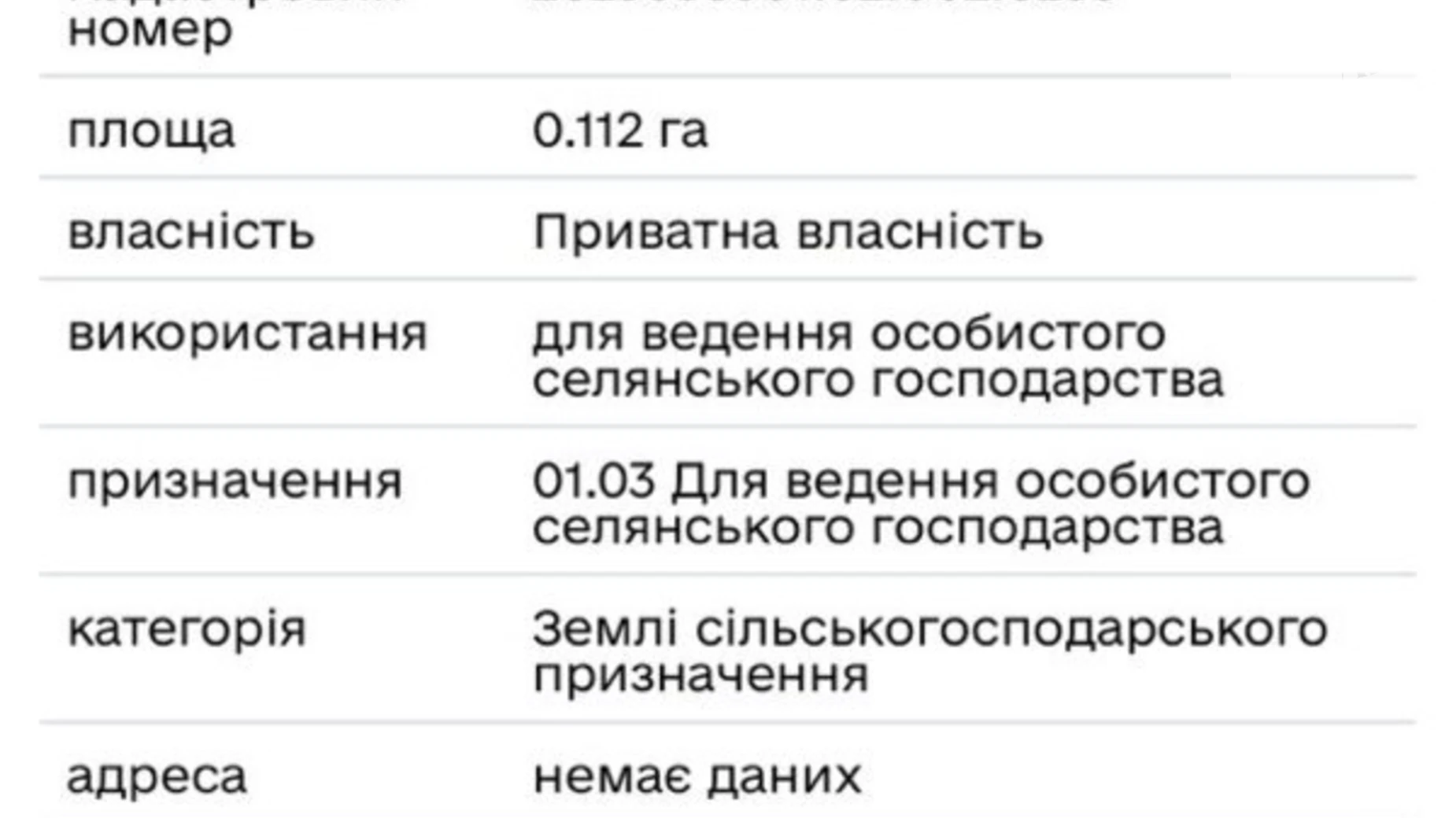 ул. Медицинская Чукаловка, цена: 320000 $ - фото 4