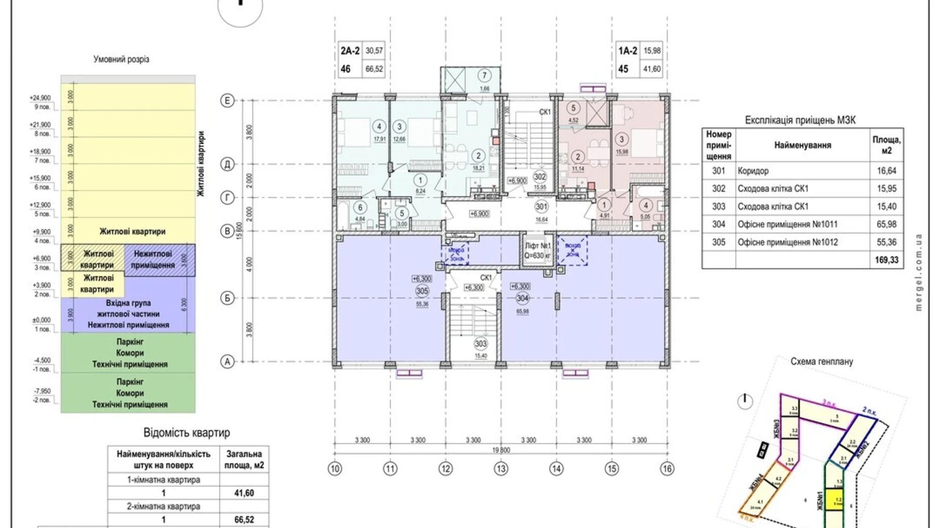 Продается офис 65.98 кв. м в бизнес-центре, цена: 156166 $ - фото 2