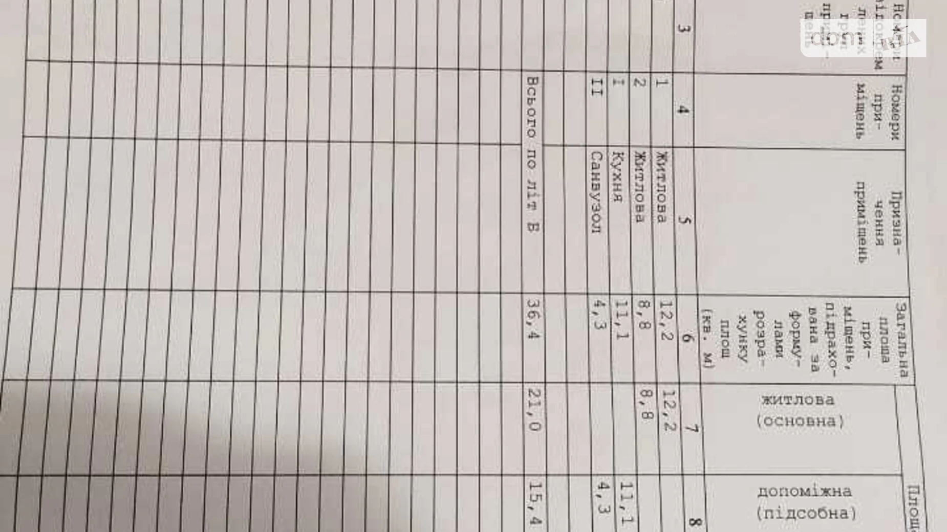 Продается одноэтажный дом 36 кв. м с мансардой, цена: 20000 $ - фото 2
